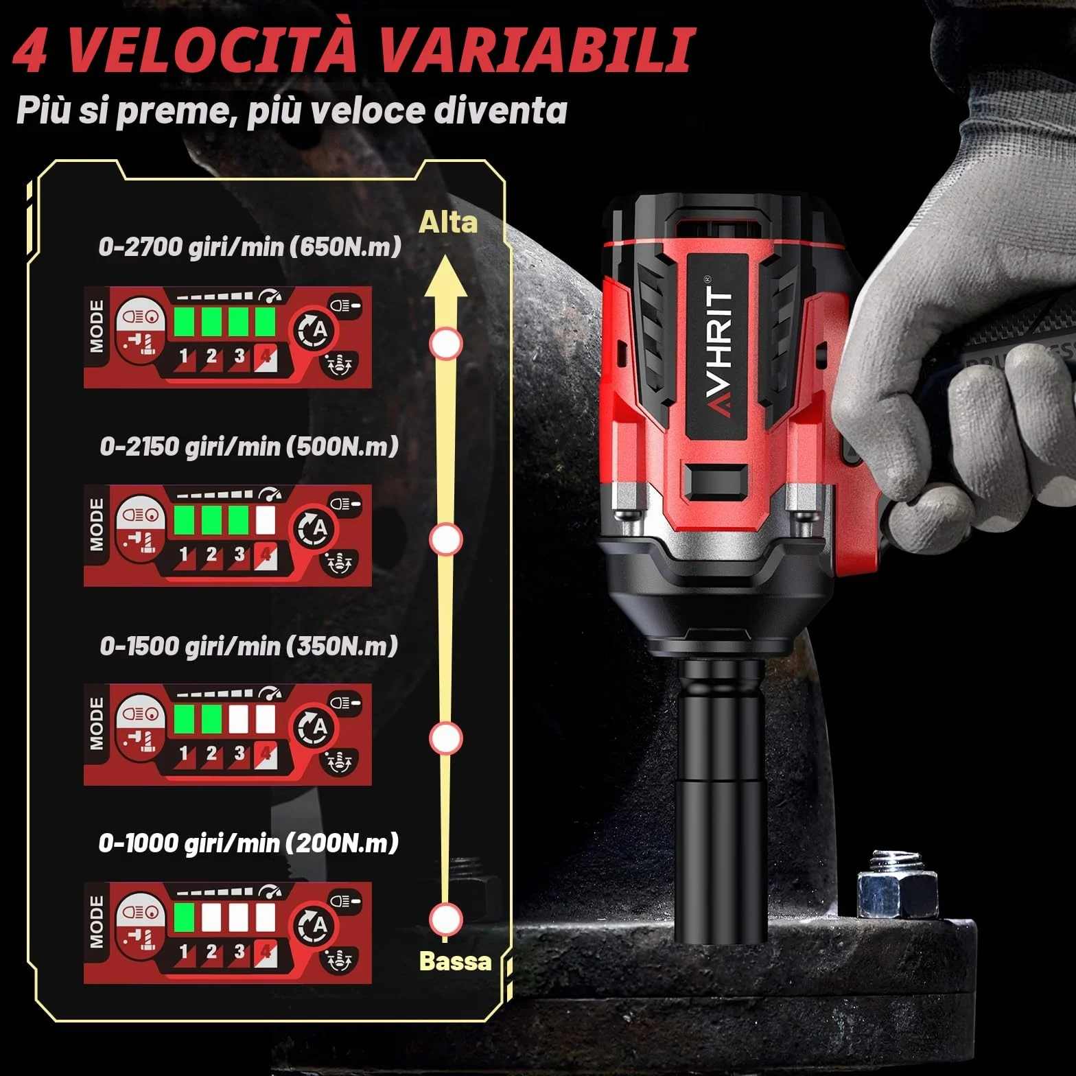 Avvitatore a Impulsi Brushless 1/2" 700N.m Elevata Avvitatori a Massa Battente con 2x 4000mAh Batteria, 5 Bussole, 4 Punte, 4 Viti, Trapano a Impulsi Brushless per Auto Casa