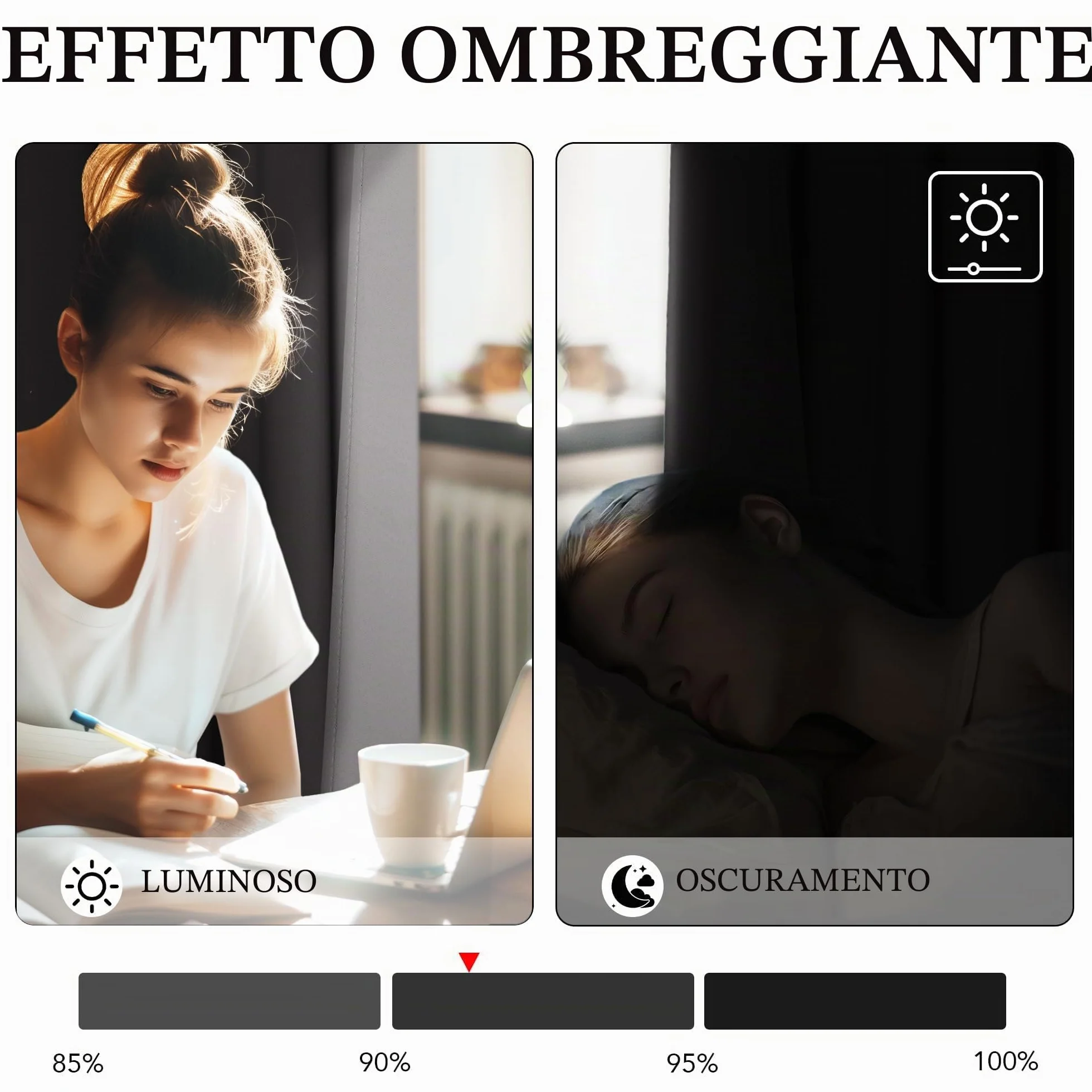 Tenda Oscurante Termica Isolante per Soggiorno L 140 x A 240 cm Grigio con Anelli