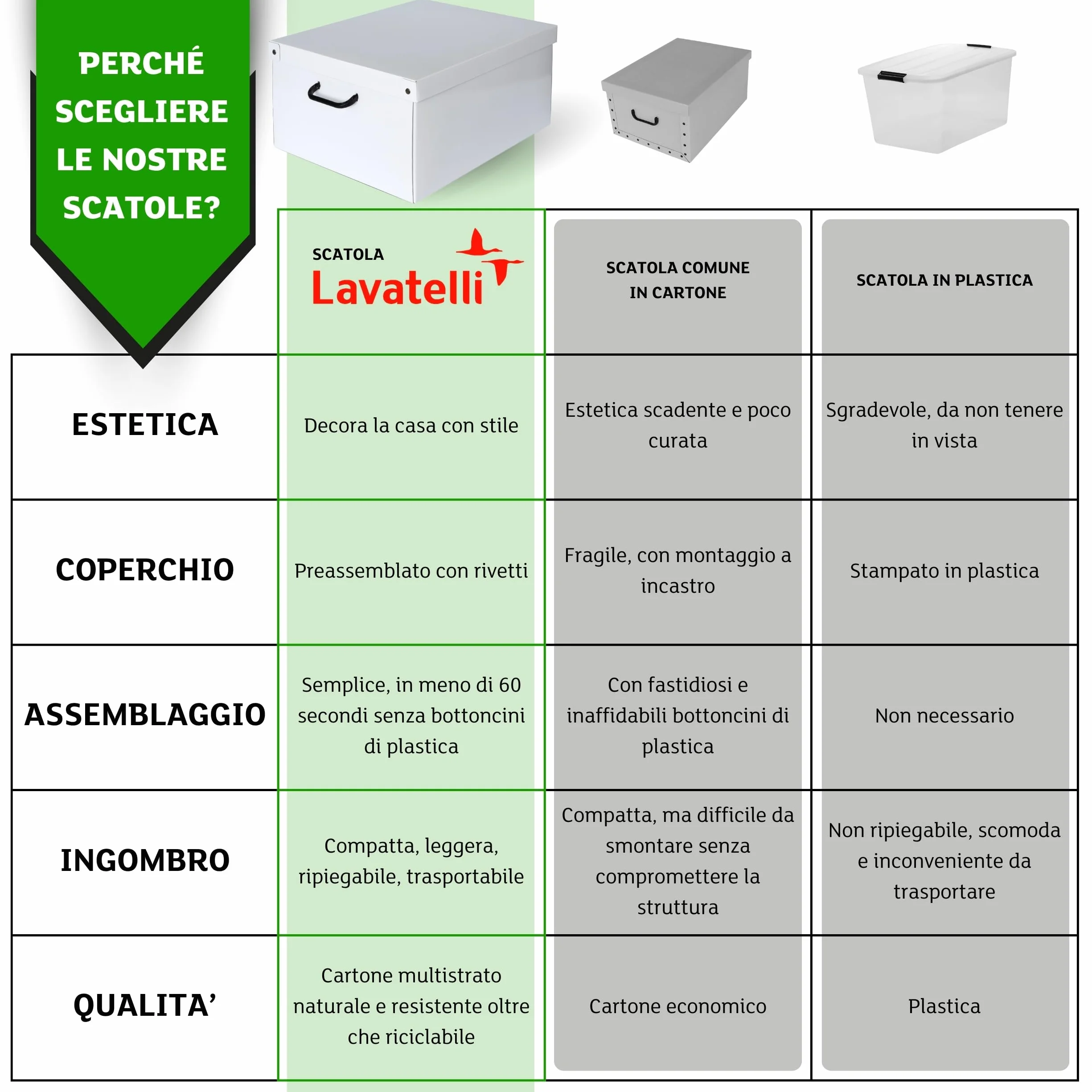 Lavatelli Set 2 pezzi Scatole armadio in cartone organizer vestiti biancheria 49x40xh24 cm