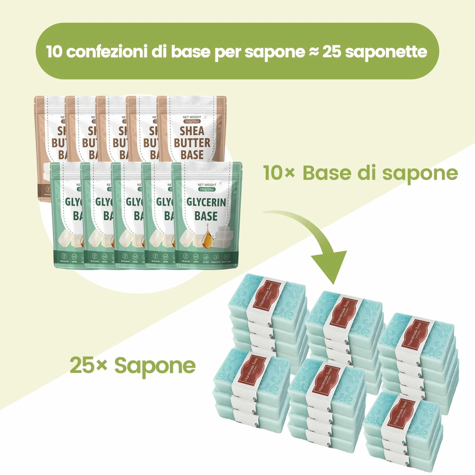 LFISGNN Kit di produzione di sapone di lusso per la produzione di saponi, Kit completo fai da te composto da fonditore e forniture complete per il savo