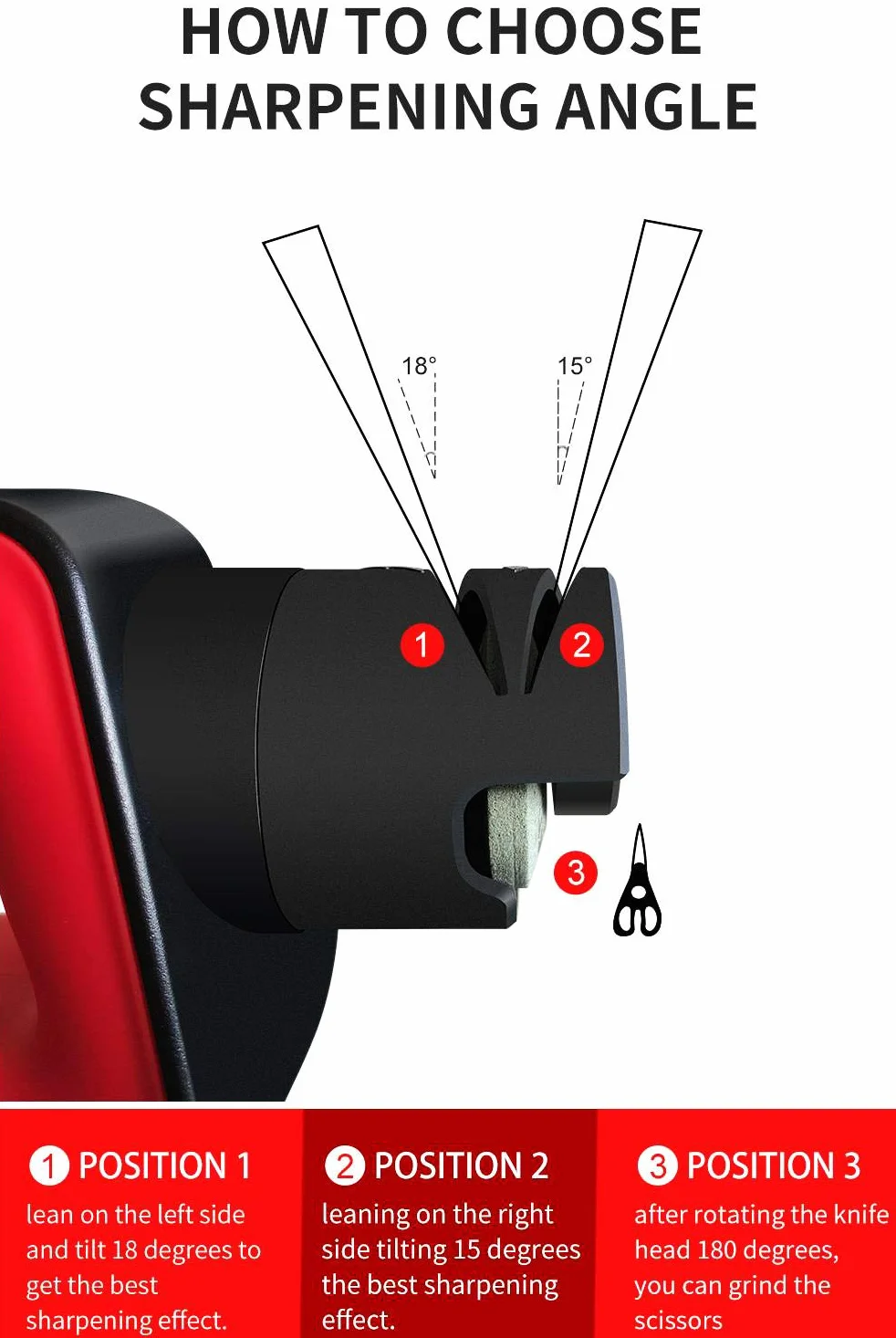 Affilacoltelli professionale elettrico mola giapponese testa rotante valido per coltello forbici cacciavite affila coltelli da cucina affilacoltelli elettrico professionale