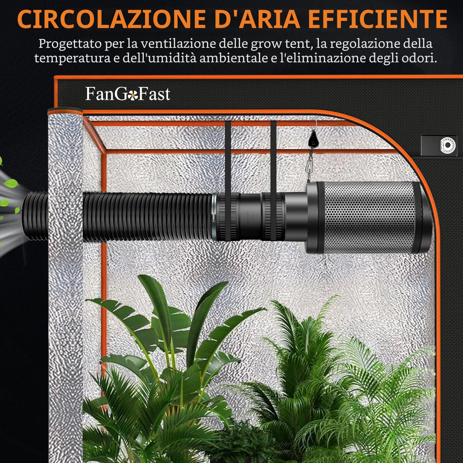 FanGoFast Estrattore Aria 150 mm 587m³/h Ventola Aspirazione Regolabile Controllore Velocità