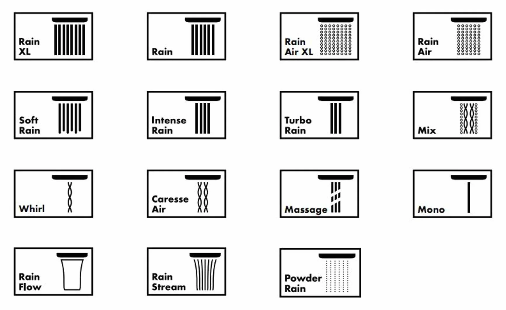 hansgrohe Raindance E Colonna doccia 300 1 getto con ShowerTablet 350, cromo, 27361000