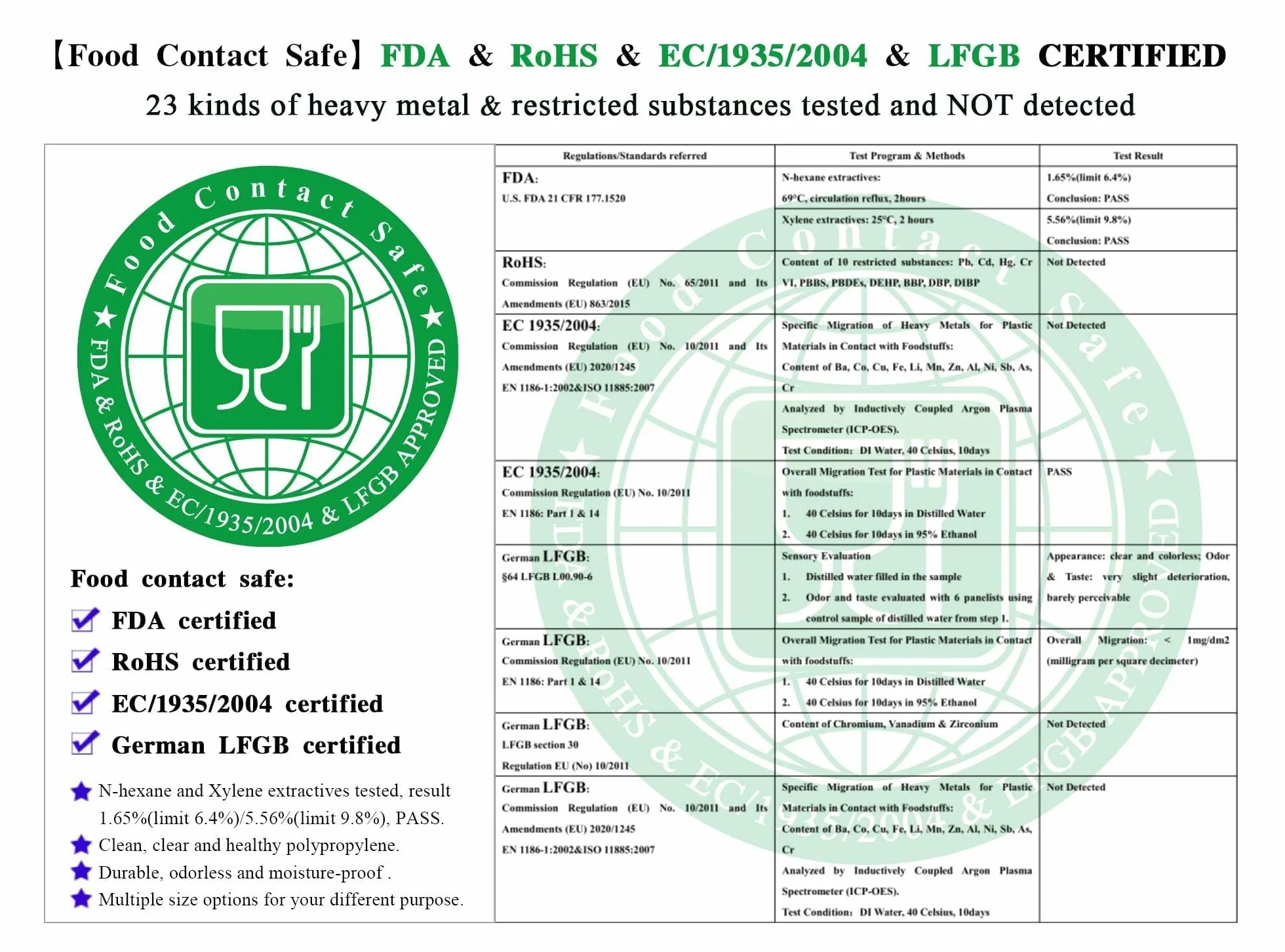 Bustine di Plastica Lunghi Richiudibili 100 Pezzi 8x30cm Sacchetti Trasparente Autoadesivi Sacchetti Cellophane con Chiusura Adesiva 50µm per Gioielli Candele Decorazioni per Feste (5 misure a scelta)