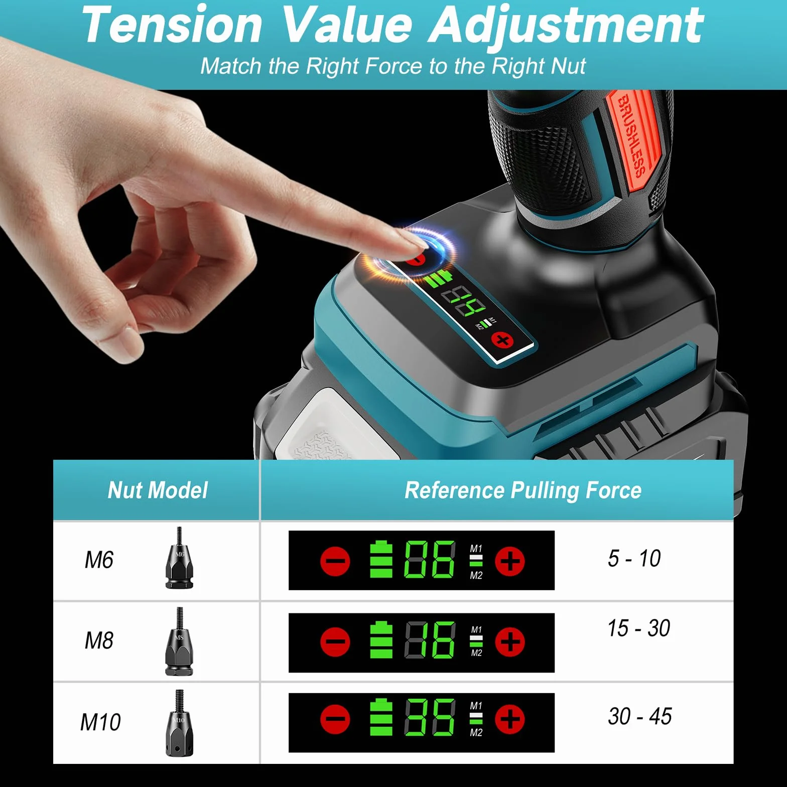 Yofuly Rivettatrice per Inserti Filettati a Batteria Compatibile Makita 18V con 2 Batterie 4.0Ah, M6 M8 M10