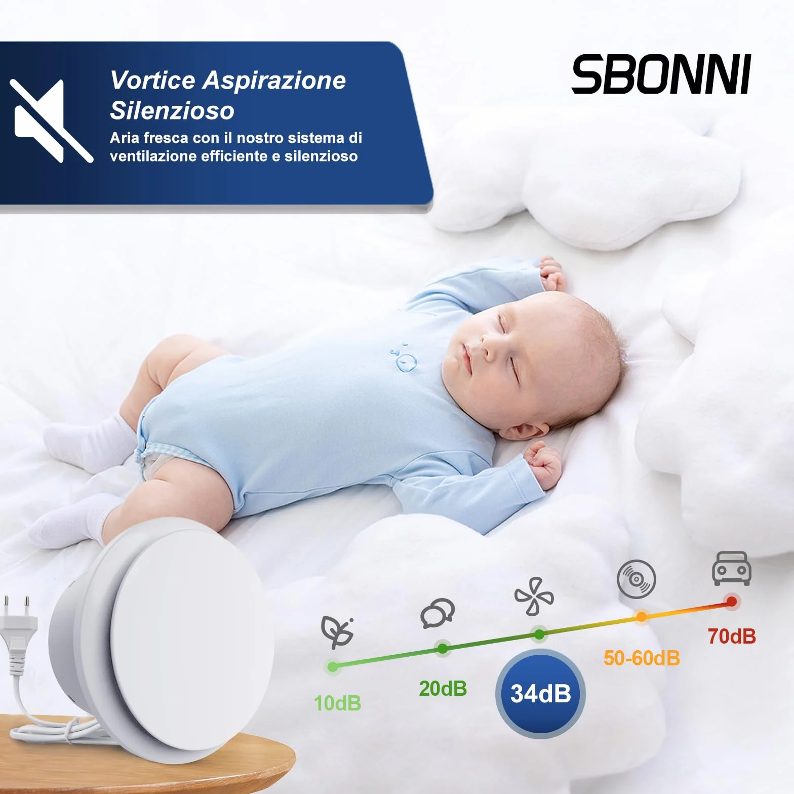 Ventilatore da bagno 100 mm Silenzioso Aspiratore Estrattore aria 130m³/h Vortice Basso Consumo