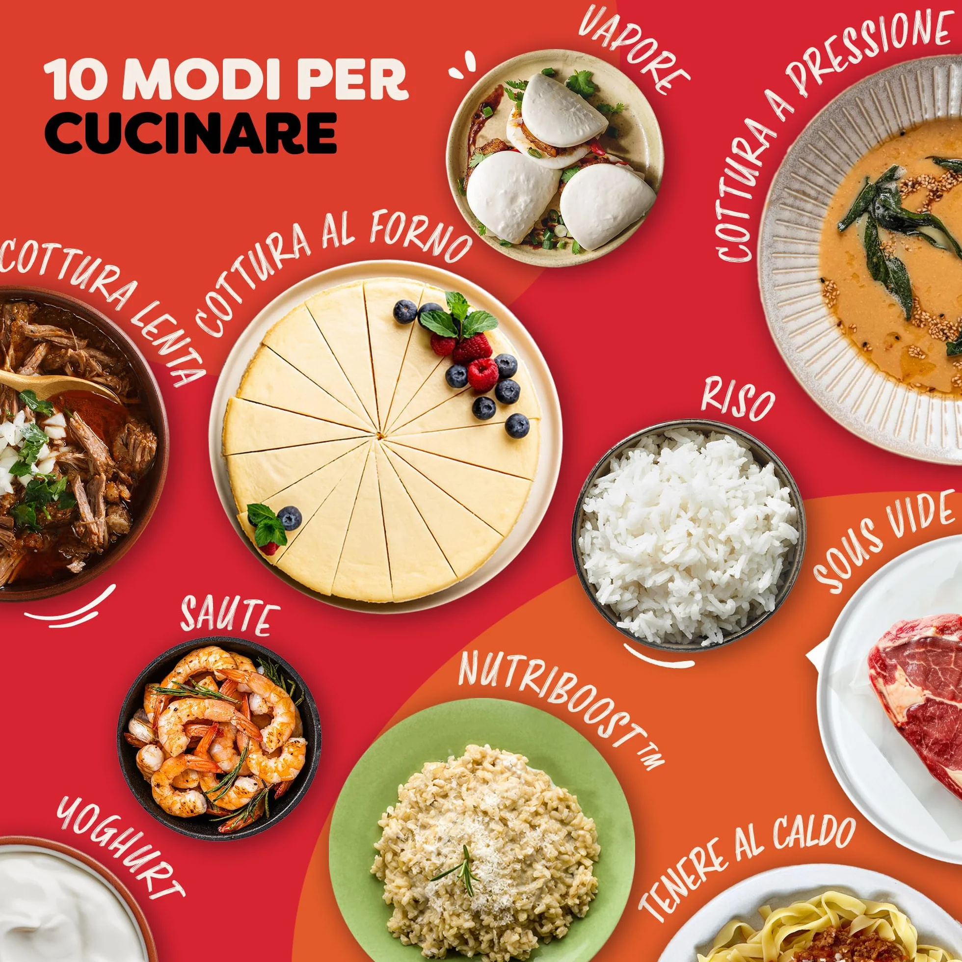Instant Pot Pro multicooker 10 in 1 da 5,7 l – bianco, pentola a pressione, casseruola, cuoci riso, casseruola, yogurt, scaldavivande sottovuoto, cottura a vapore, NutriBoost, lavabile in