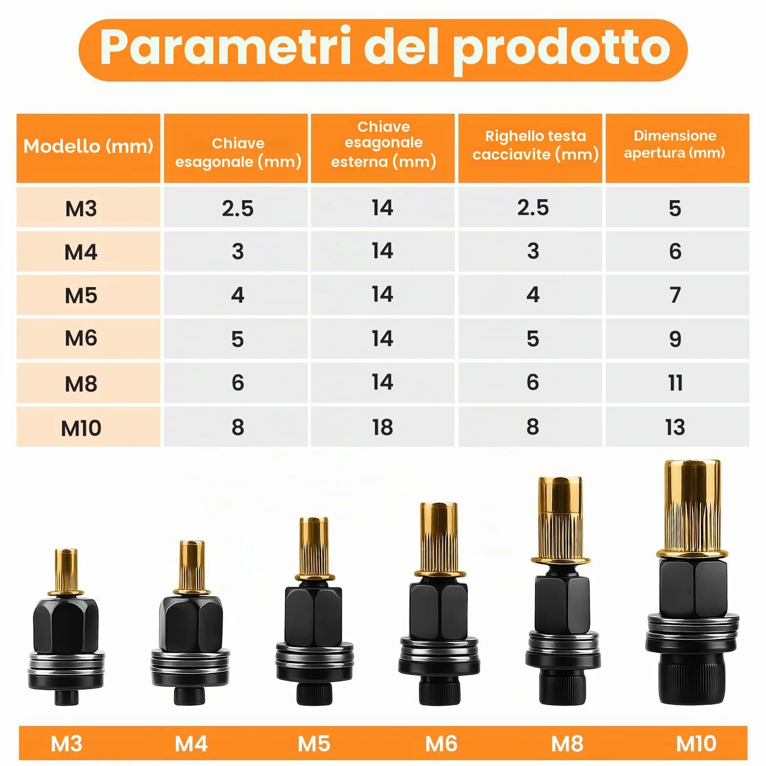 Rivettatrici Manuali Set 6 Pz Compatibile Pinze M3 M4 M5 M6 M8 M10 M12 Nero