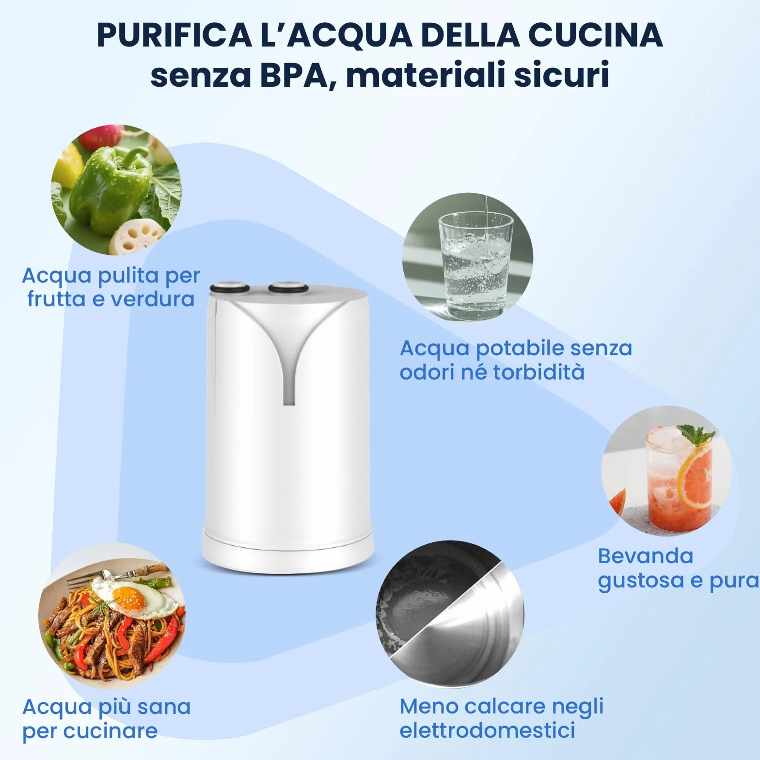 GLACIER FRESH Filtro acqua rubinetto ON TAP V (600L) compatibile Brita On Tap Pro V-MF