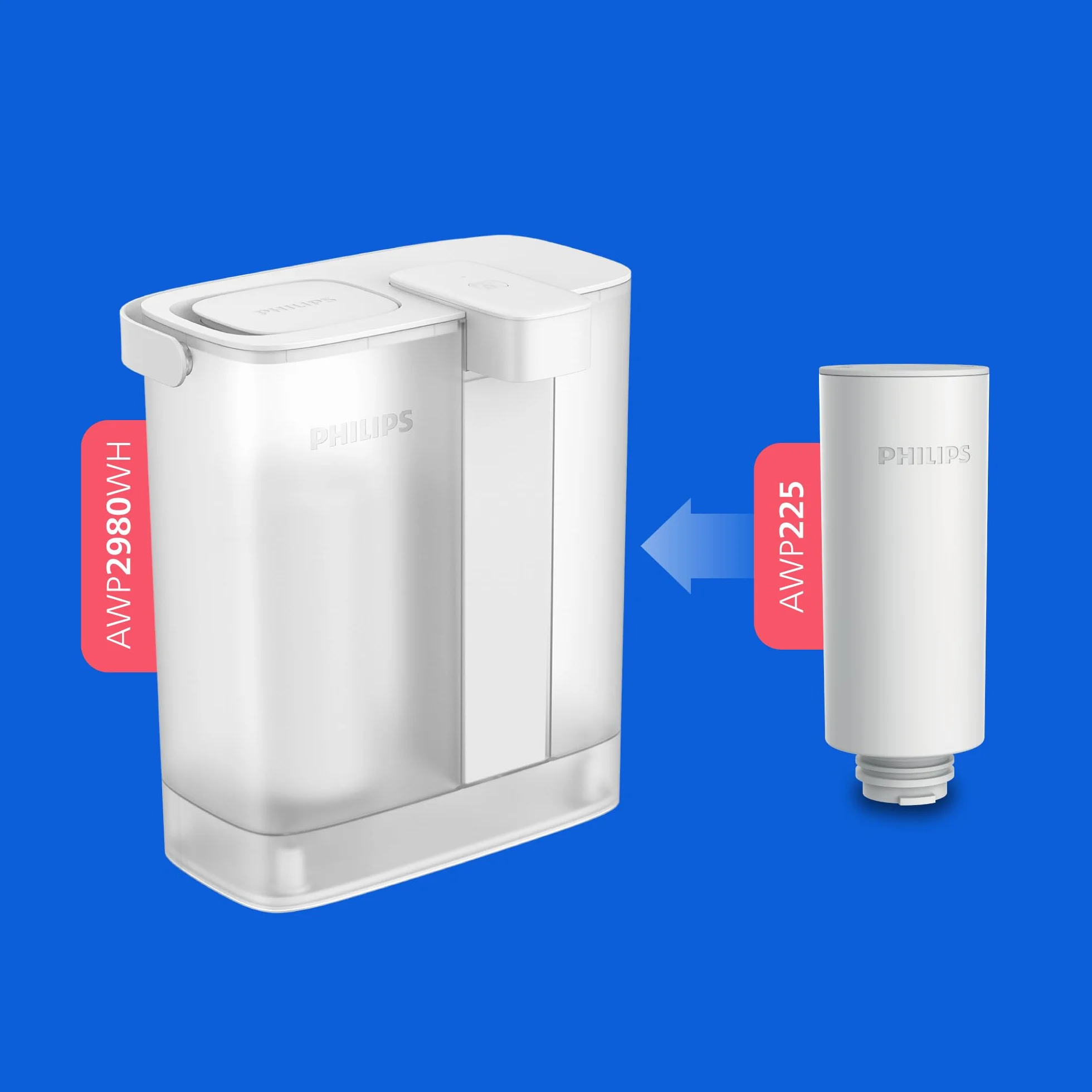 Philips Filtri di Ricambio Taste+ Confezione da 3 per Erogatore Acqua Filtrata, Senza BPA