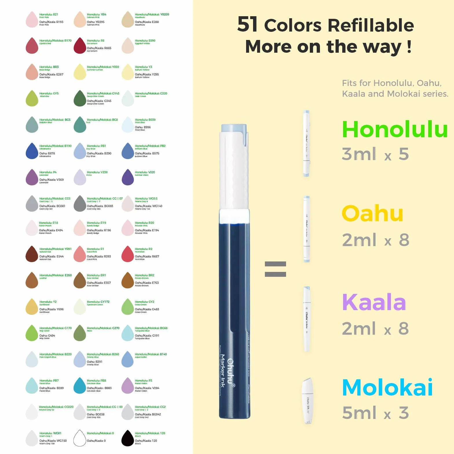 Ohuhu Pennarelli ad Alcool 48 Colori, Pennarelli da Disegno Doppia Punta (Pennello e Punta Fine) per Pennarelli per Artisti Adulti Colorazione e Illustrazione, 1 Miscelatore Omaggio