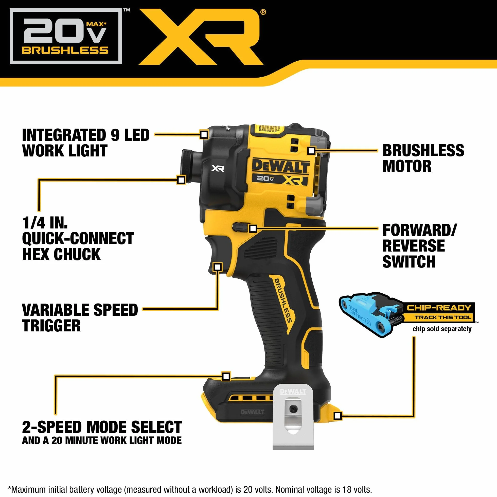 DEWALT DCF870B - Avvitatore idraulico silenzioso senza fili, 20 V MAX XR 1/4", solo strumento nudo