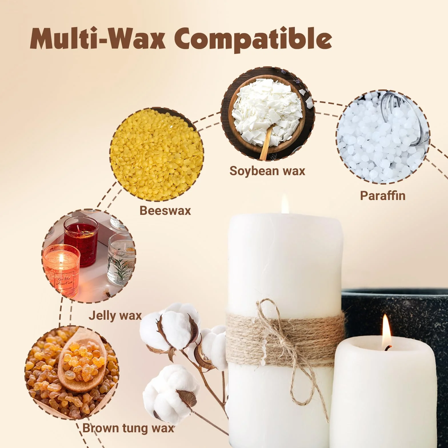 300 Pezzi Stoppini per Candeles,10/15/20cm Stoppini di Naturali Candela con 100 Pezzi Adesivi Stoppino,Stoppini in Cotone per Candele,per Candele fai da te,Creare Candele Profumate