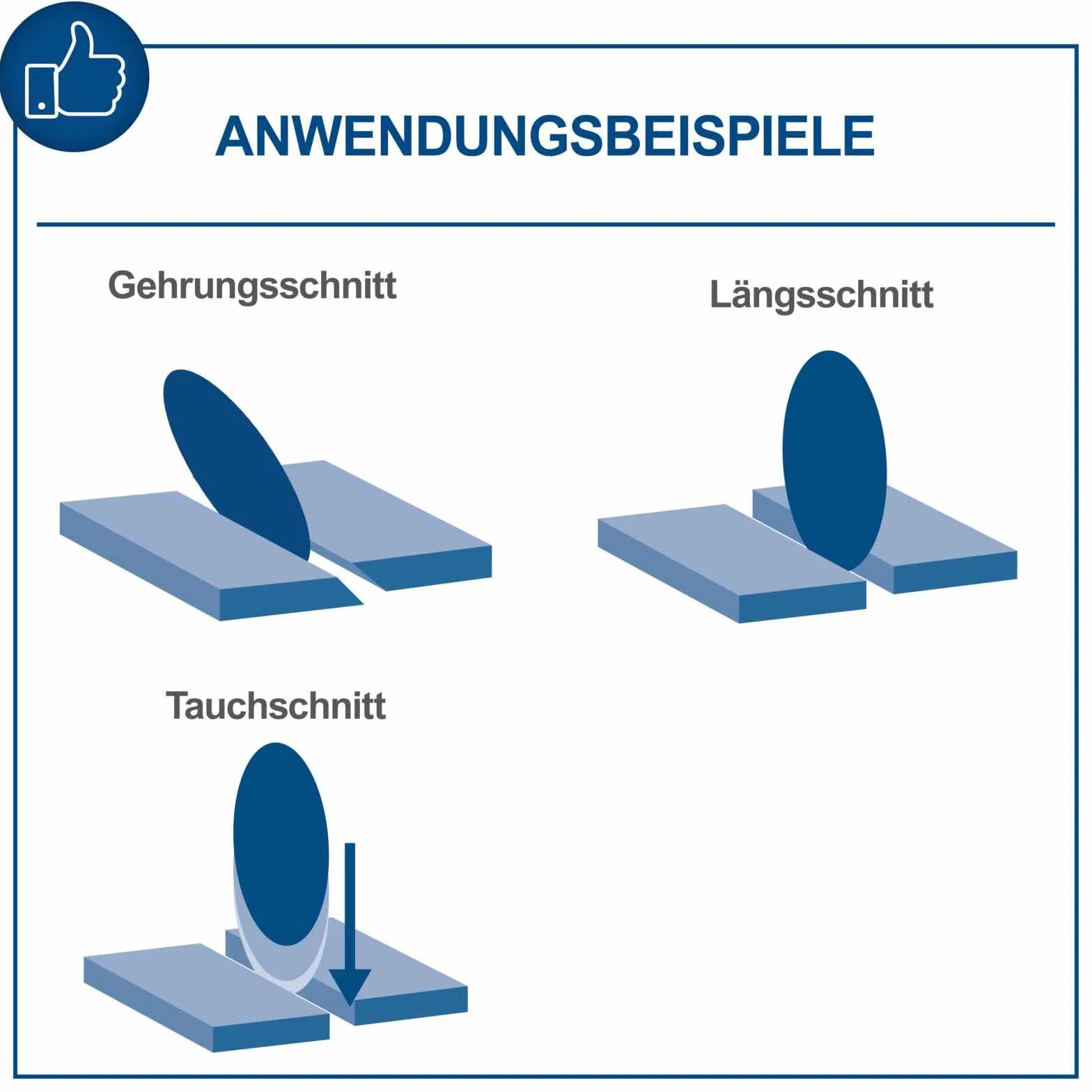 Scheppach Tagliapiastrelle fs3600, 1 pezzi, blu/argento/nero, 5906706901