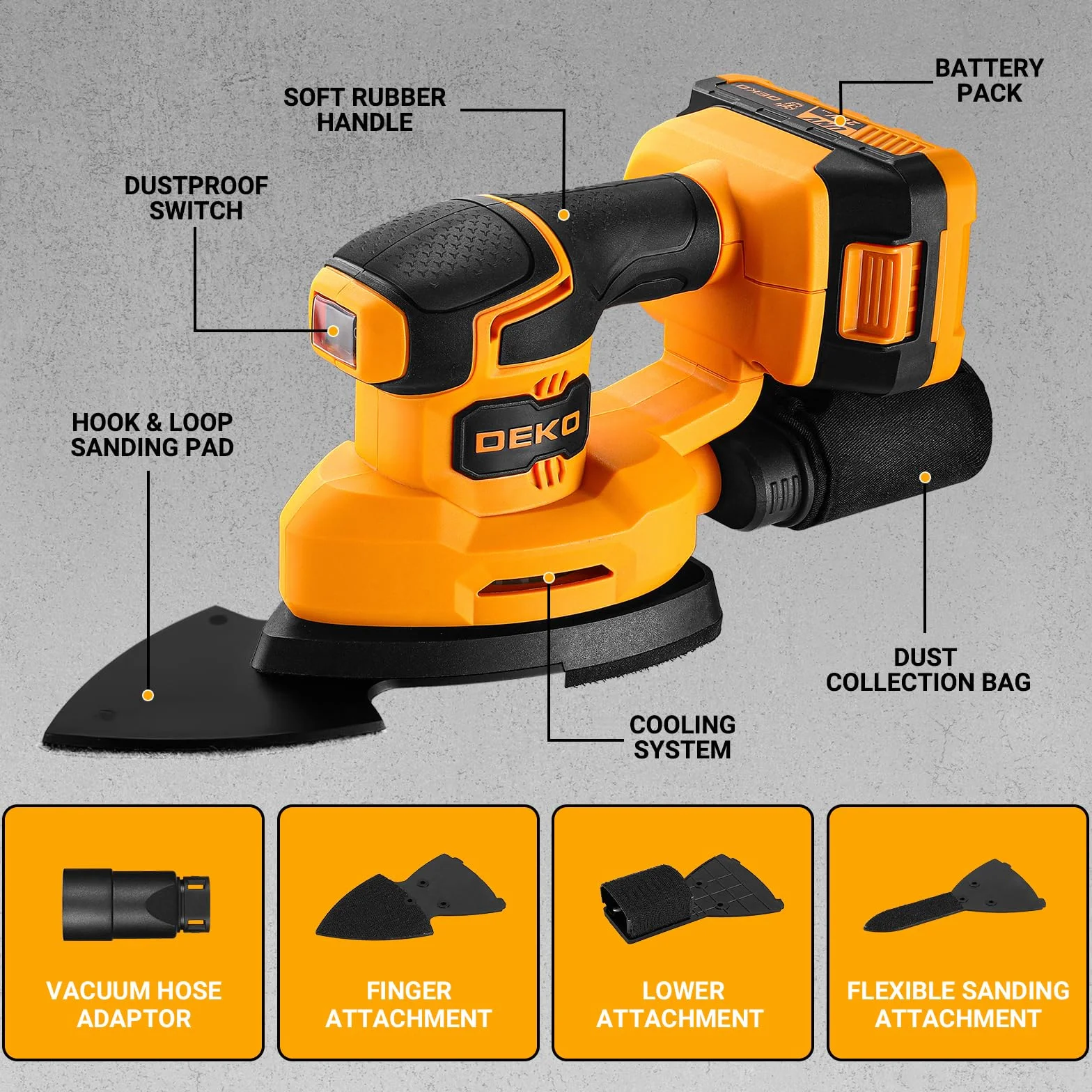 DEKOPRO 20V Levigatrice Mouse Multifunzione Palmare 13000 RPM, 3 Accessori, 12 Carte Vetrata