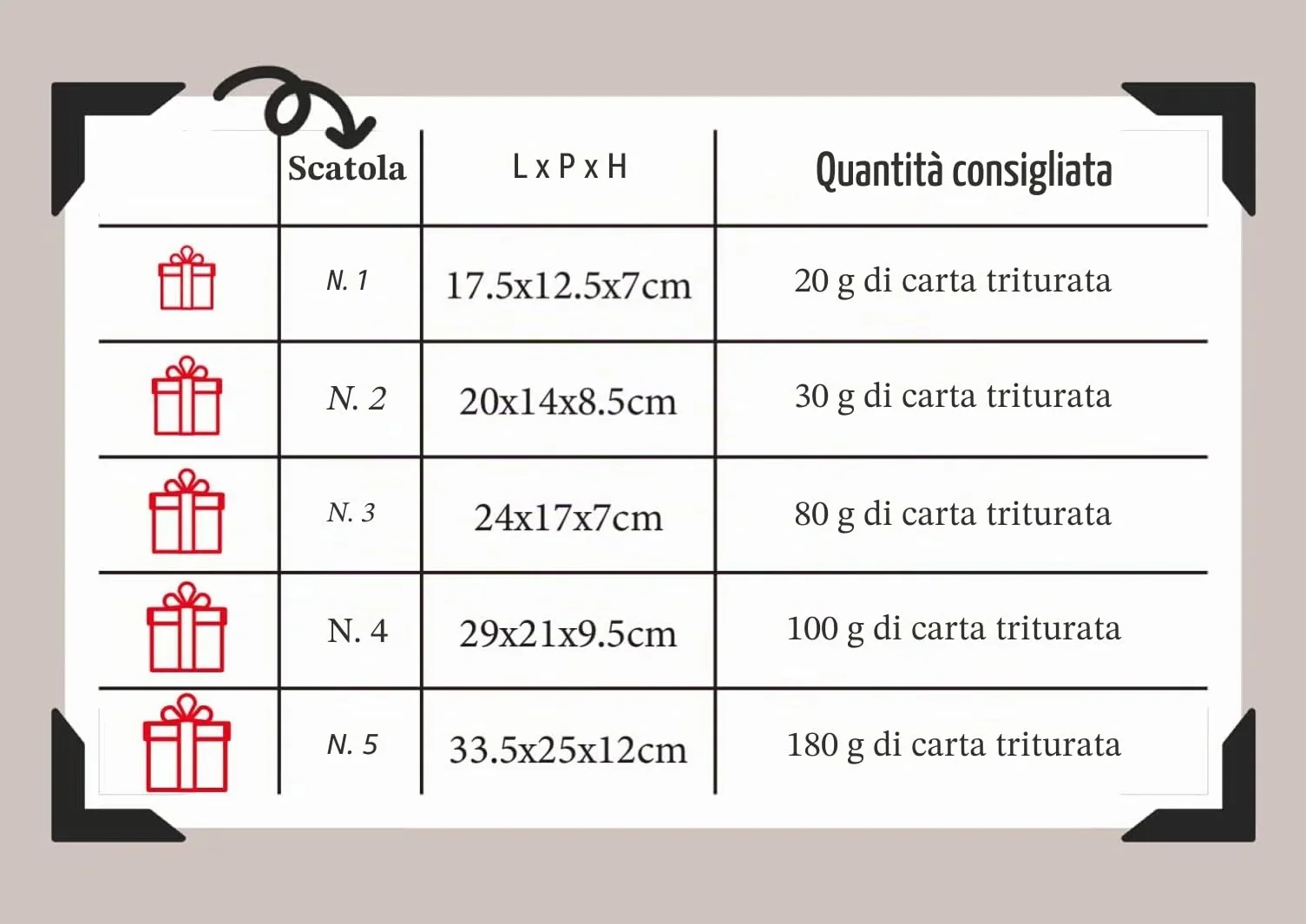 Carta Tagliuzzata 500g Marrone per Regali Cesti Confezioni Scatole