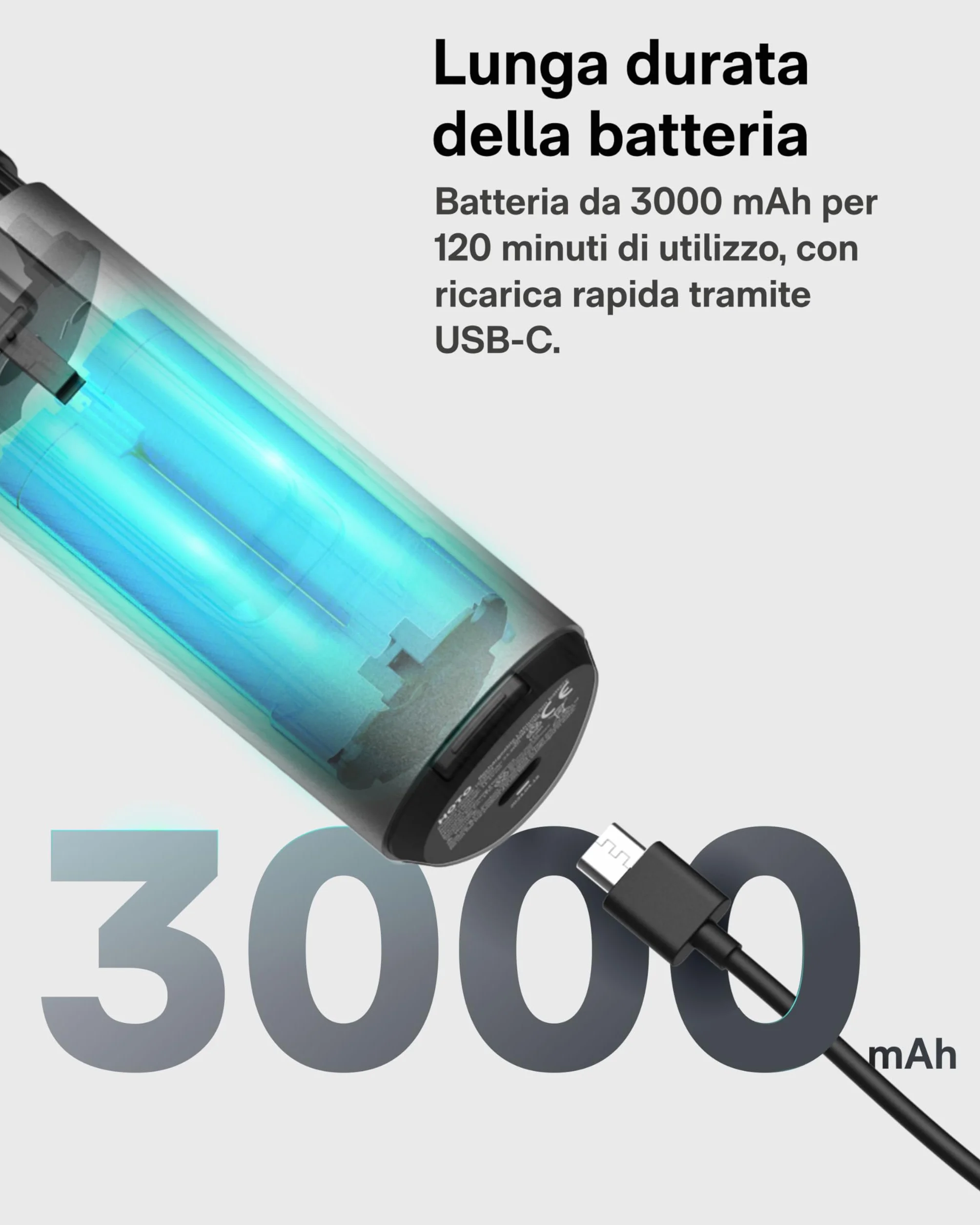HOTO Strumento Multifunzione 12V 35000 RPM Trapano a Batteria Utensile Rotante con 37 Accessori
