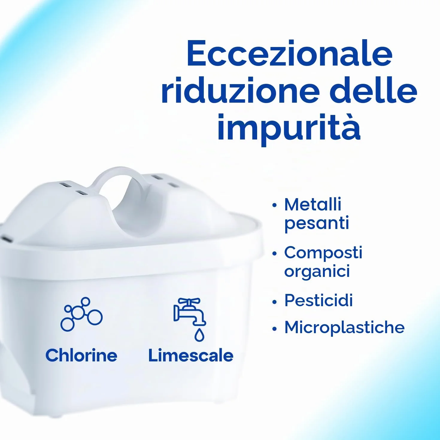 AQUAPHOR Maxfor+ Filtri Acqua Compatibili Grandi Marchi Confezione 5+1