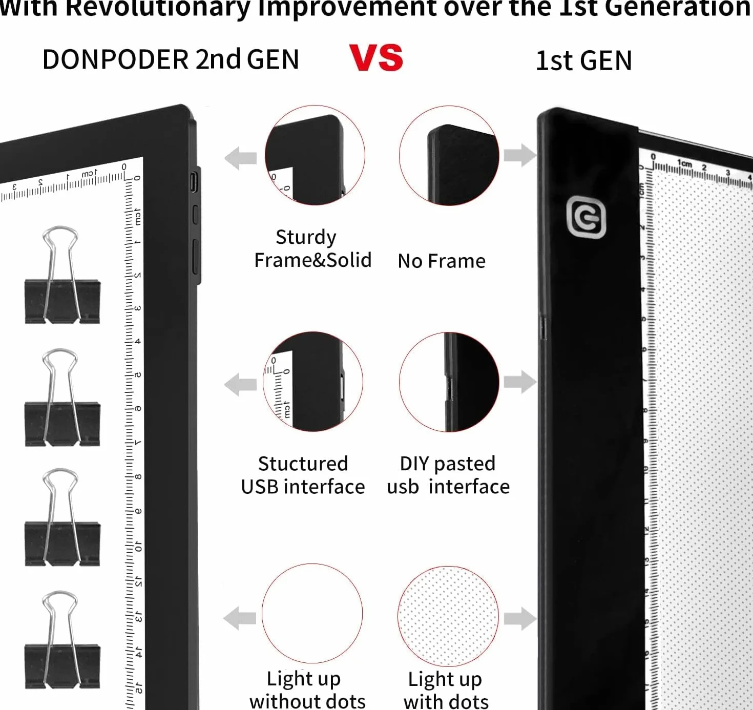 DONPEDOR A3 Tavoletta Luminosa per Disegnare con supporto - Lavagna Luminosa LED Portatile 10 Livelli Luminosità, Leggera per Diamond Painting, Disegno, Sketching e Artigianato