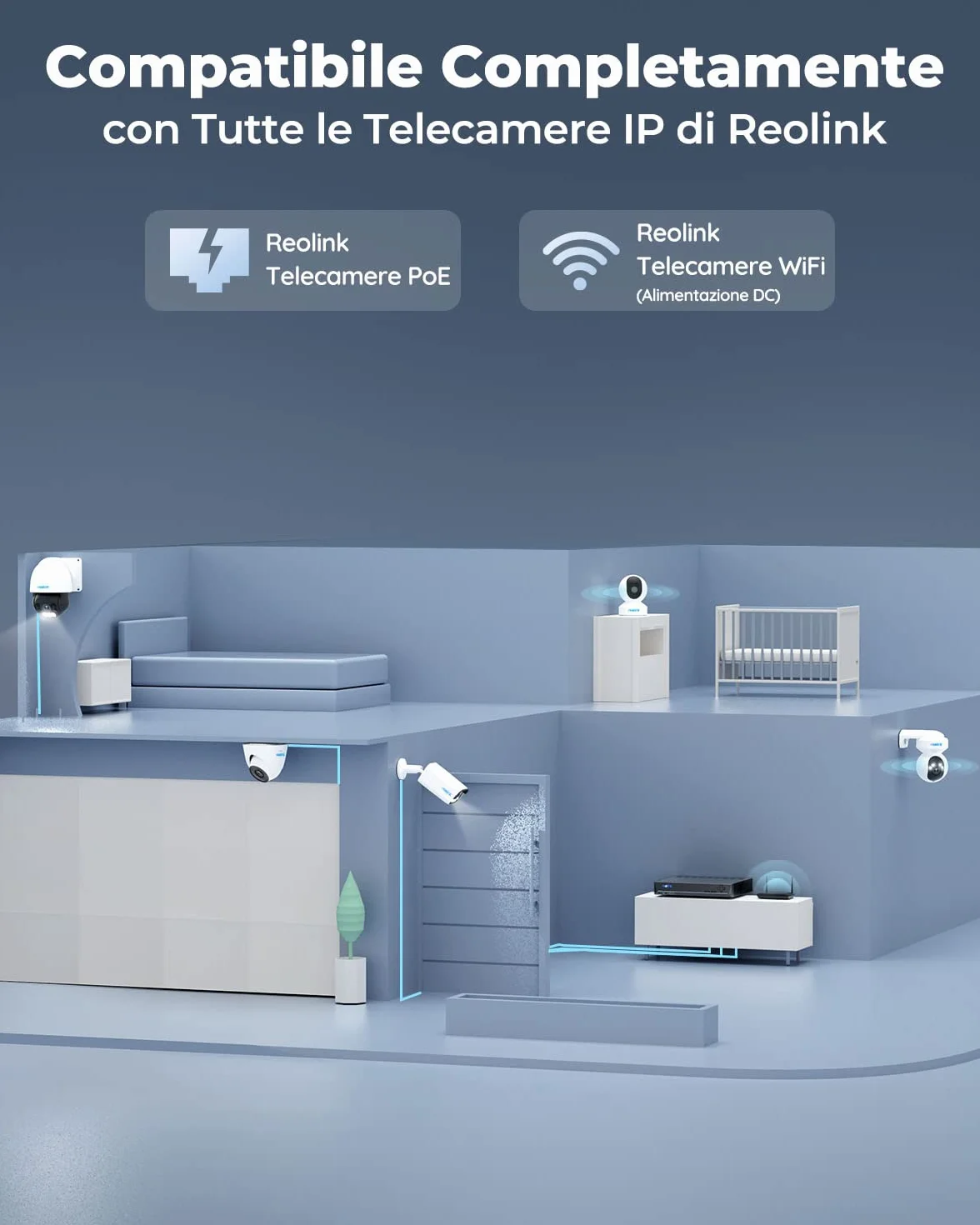 Reolink NVR PoE 8 Canali Videoregistratore Cablato 2TB HDD Supporta 16MP/12MP/4K/5MP/4MP Capacità Espandibile a 16TB RLN8-410 Ricondizionato
