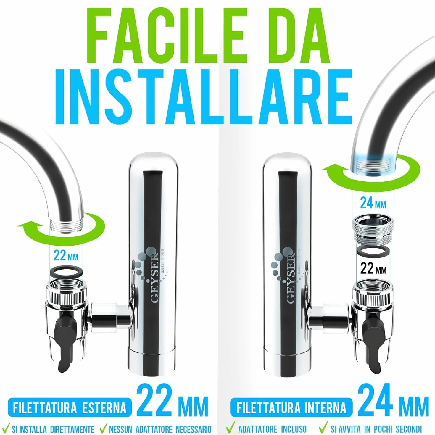 GEYSER EURO (3000L) Filtro acqua rubinetto con esclusivo sistema a cartuccia Aragón, riduce metalli, cloro, batteri e pesticidi, depuratore acqua domestico (1 Cartuccia Inclusa)