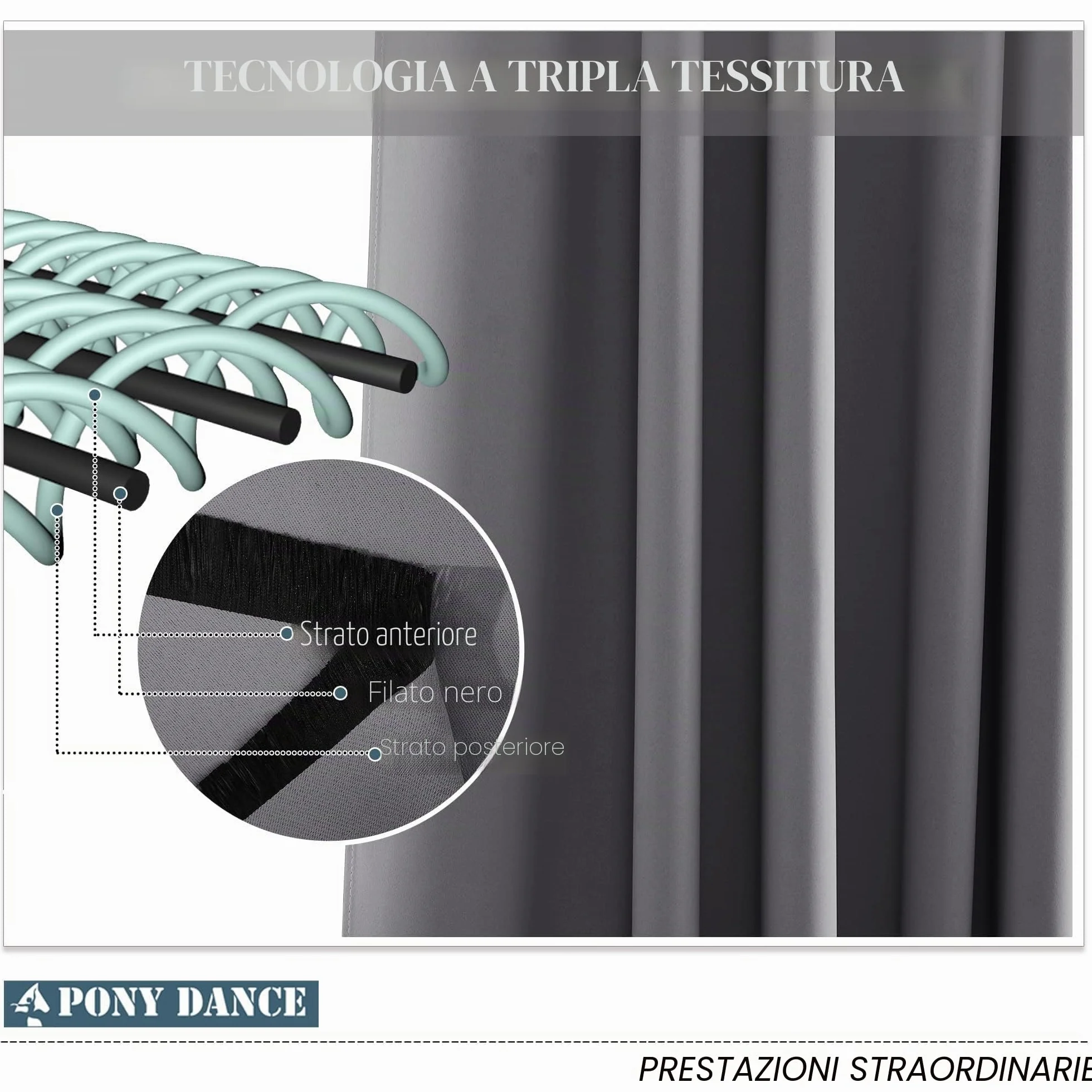 Tenda Oscurante Termica Isolante per Soggiorno L 140 x A 240 cm Grigio con Anelli
