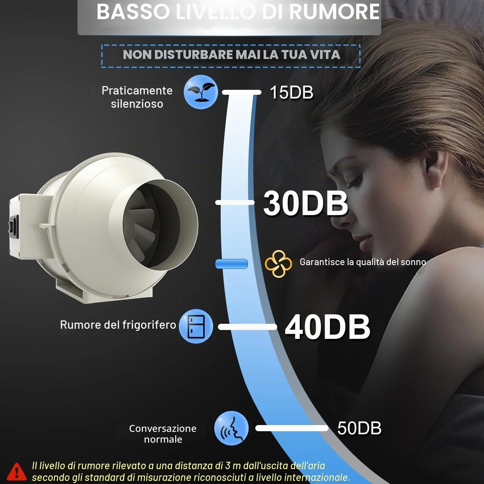 FanGoFast Aspiratore da Bagno 100mm, Estrattore Aria con Funzione Booster