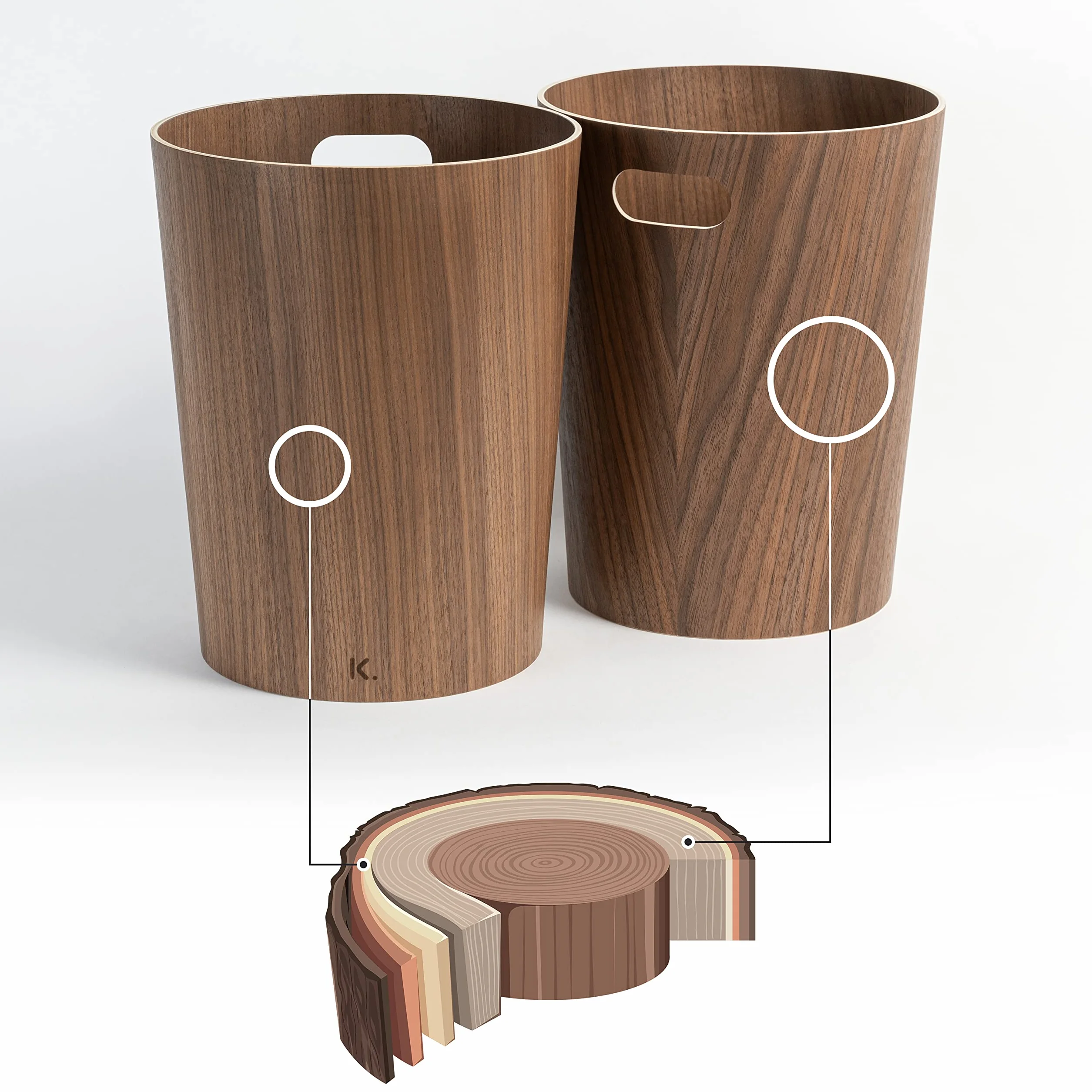 Kazai. Cestino Gettacarte in vero Legno Börje | Cestino Moderna per la carta in legno | Per ufficio, camera dei bambini, camera da letto e altro | 9 litri | Noce