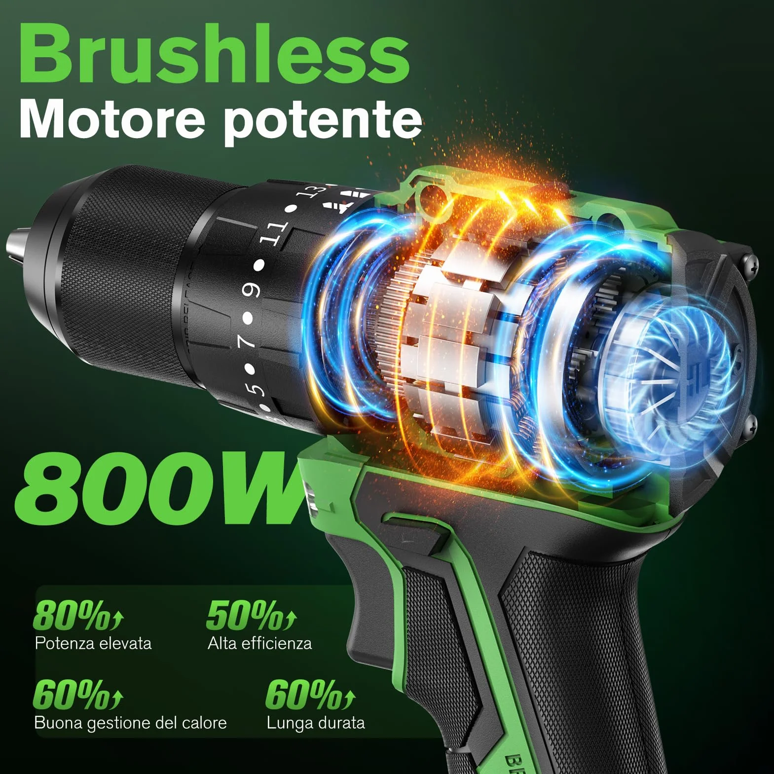 Ginour Avvitatore a Batteria 21V, Brushless Trapano a Percussione 50Nm, 2x2.0Ah Li compatibile con Makita 18V, 47 Accessori, 23+3 Coppie, 2 Velocità Multifunz. Trapani Avvitatori 10mm metallo Mandrino