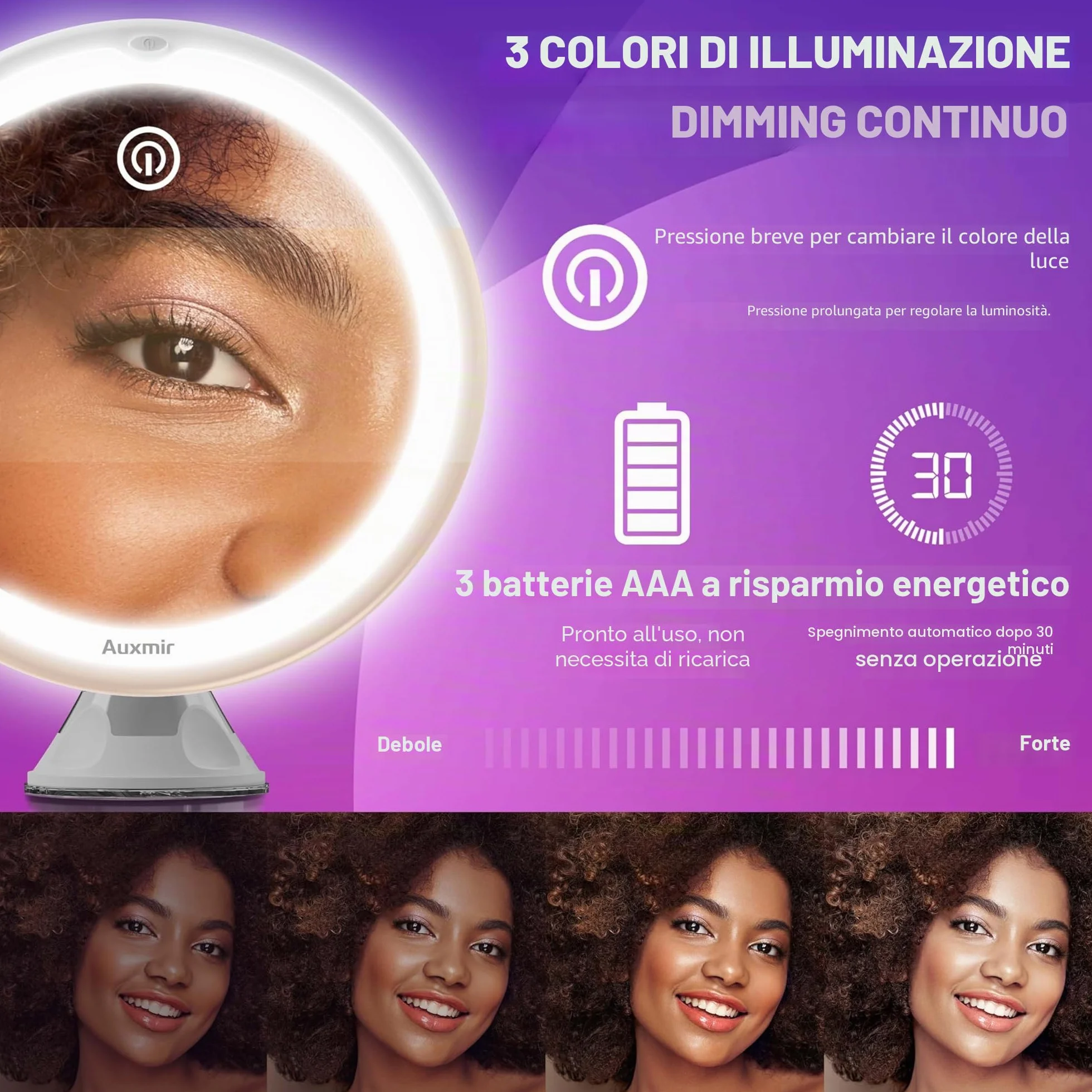 Auxmir Specchio Ingranditore 20X con Luci 3 Colori Luminosità Regolabile Specchio da Parete 360° Girevole