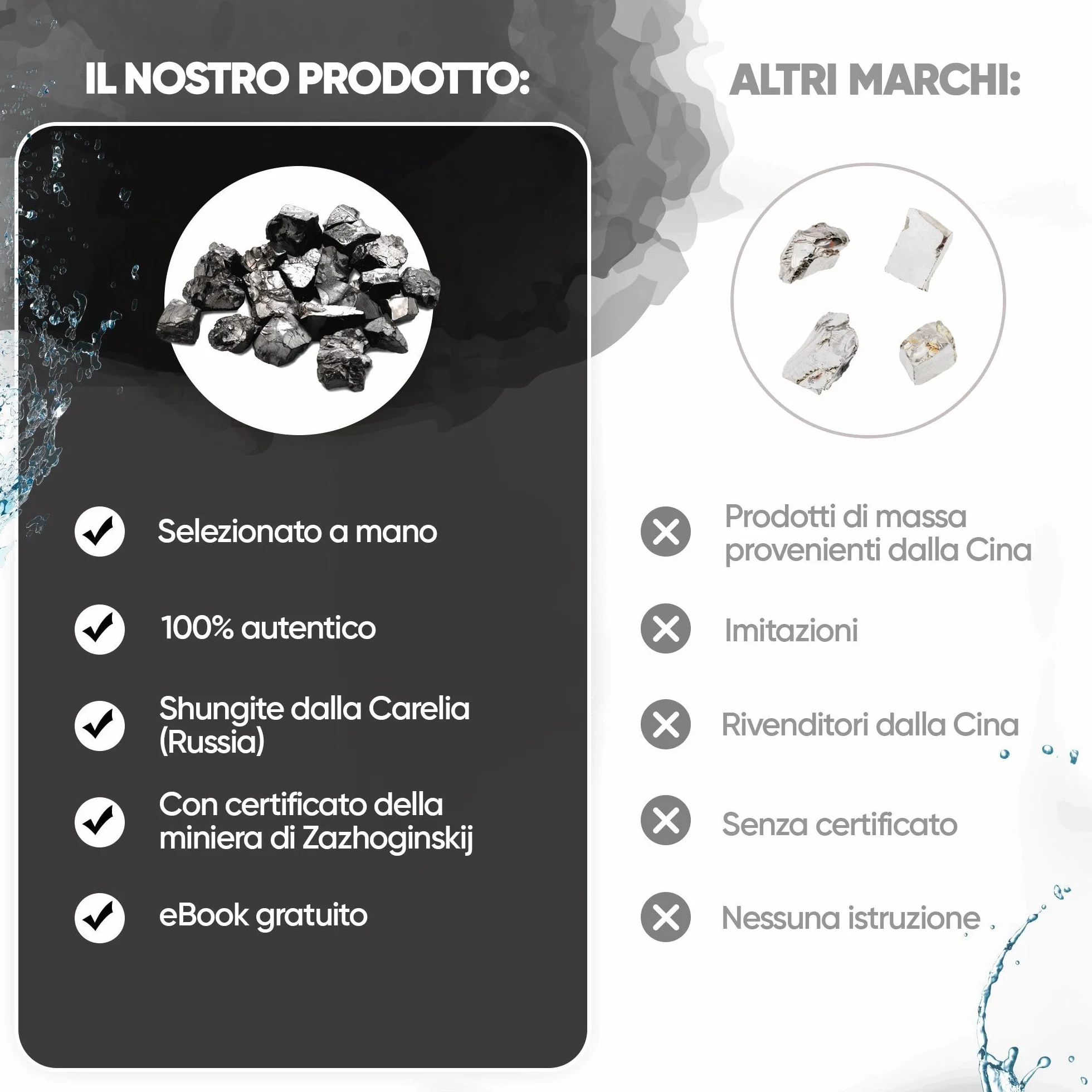 PURAJA Schungite preziosa per il trattamento delle acque, pietre naturali della Carelia, con certificato