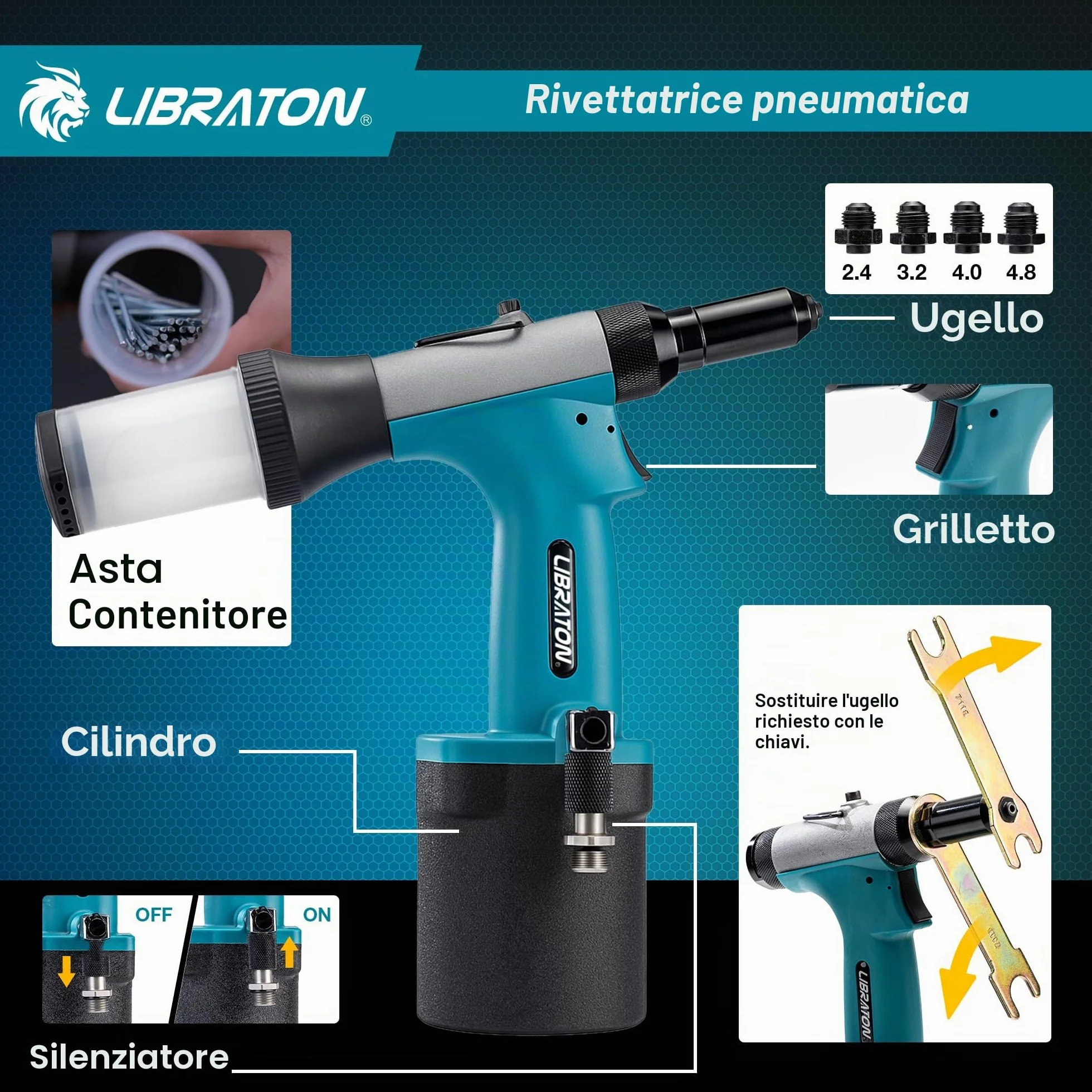 LIBRATON Kit rivettatrice pneumatica Gu 2,4-4,8 mm con rivetto 200c, strumento di riparazione automatica