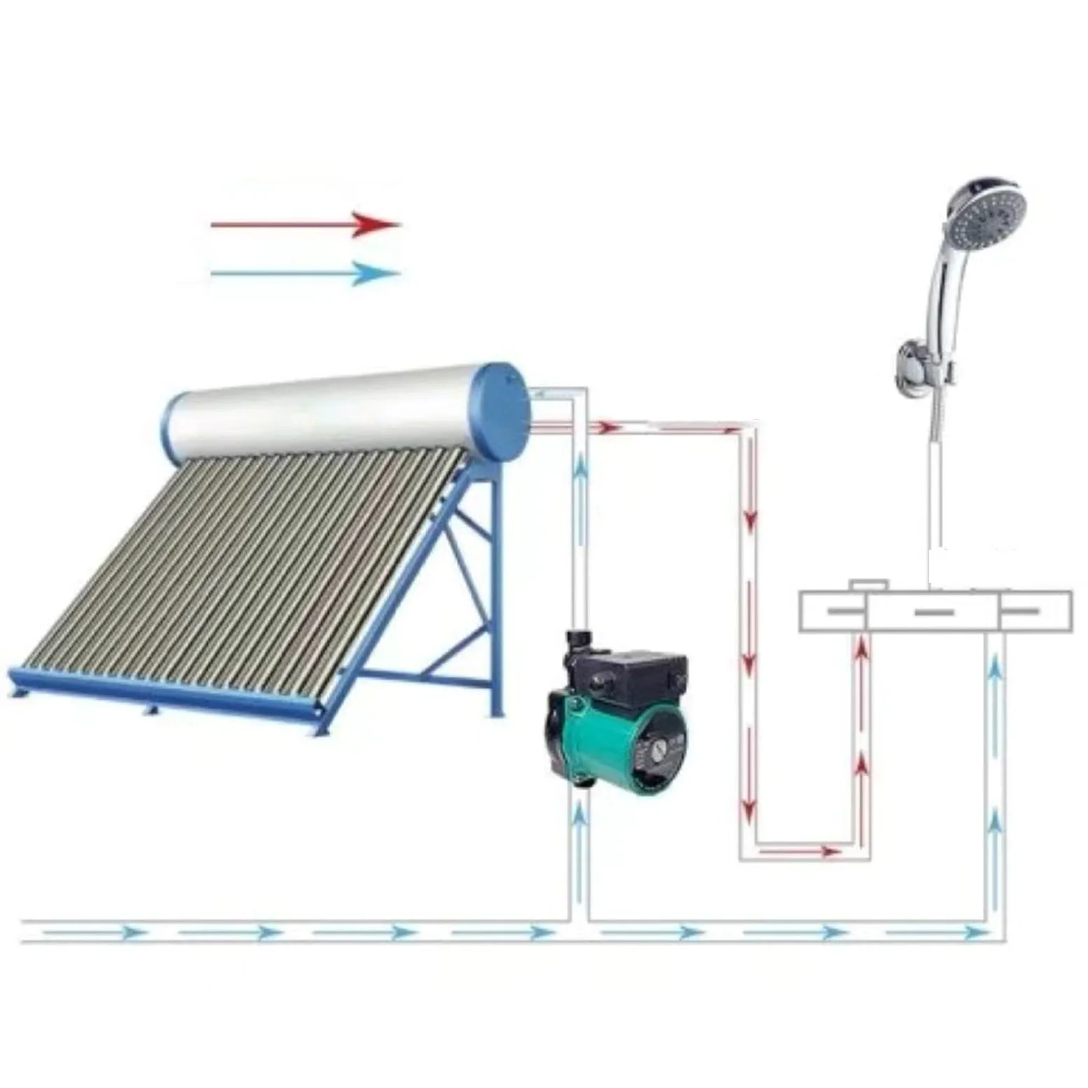 Pompa di Circolazione RS15/9, Pompa di Ricircolo Dell'acqua Calda, Pompa Booster Silenziosa Impermeabile 220V 50Hz IP44 Per Impianto di Riscaldamento