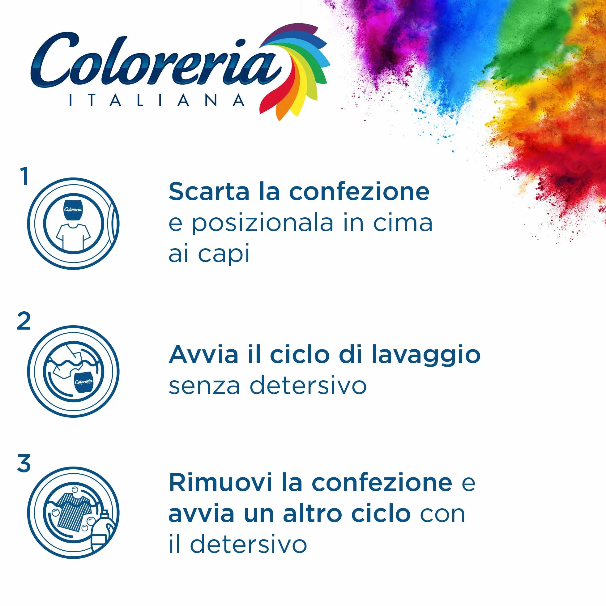 Coloreria Italiana Grey Colorante Tessuti e Vestiti in Lavatrice Nero Intenso 350g