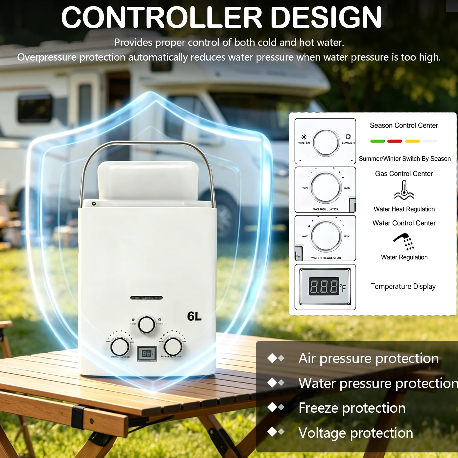 Scaldabagno A Gas Istantaneo Da 6 Litri, 12 Kw Portatile Per Camper E Roulotte Con Maniglia E Soffione Doccia Per Esterni Giardino Campeggio Caravan 40x30x13 Cm
