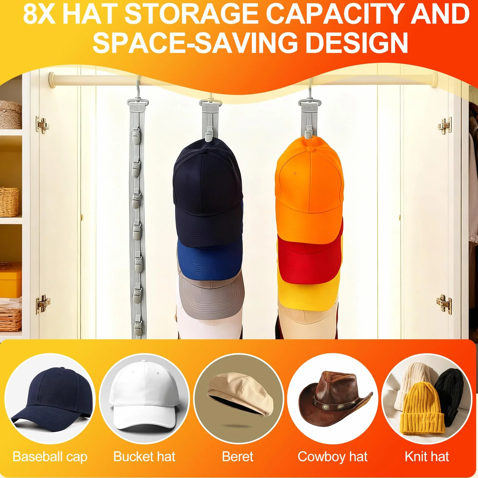 Porta Cappelli da Parete con 8 Clips, Gancio Girevole 360°, Organizer per Cappellini Baseball Fedora Berretti Grigio