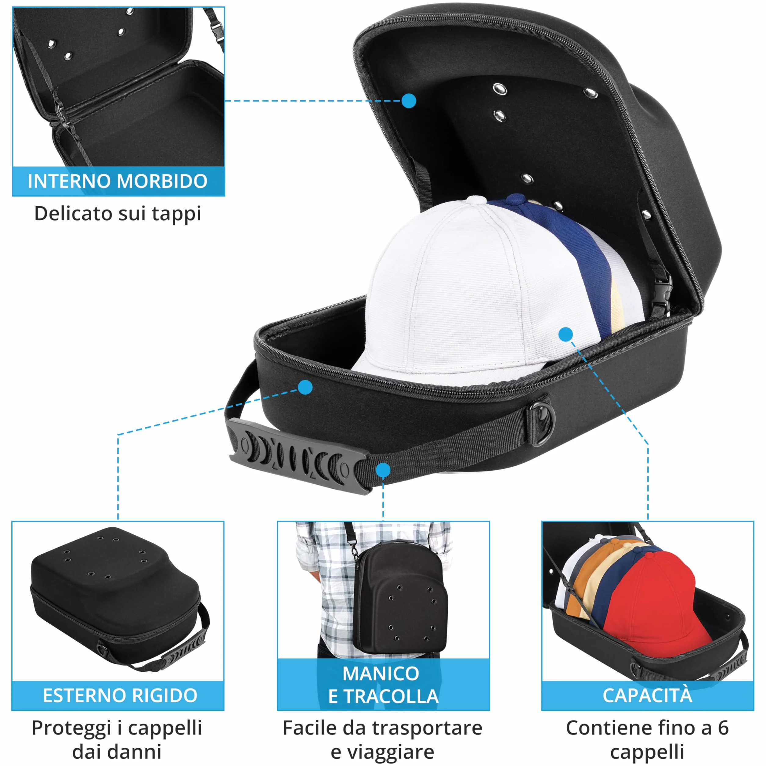 Winter Shore Porta Cappelli Rigido Nero - Borsa con Maniglia, Tracolla e Ventilazione, Adatta per 6 Cappelli - Custodia e Organizer da Viaggio per Berretti