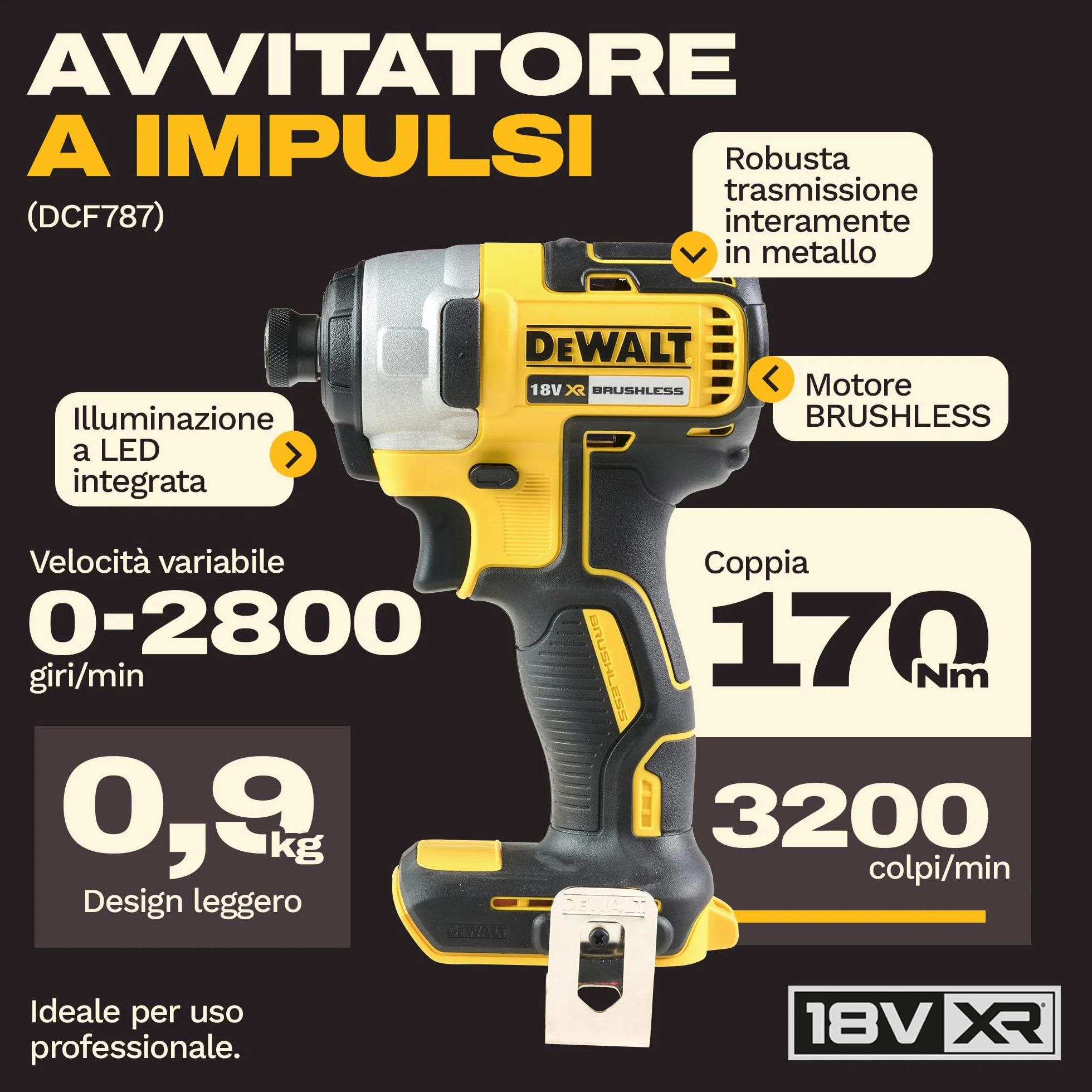 DEWALT Kit Combo 18V 4PC con 3 batterie 4Ah DCK424M3-QW