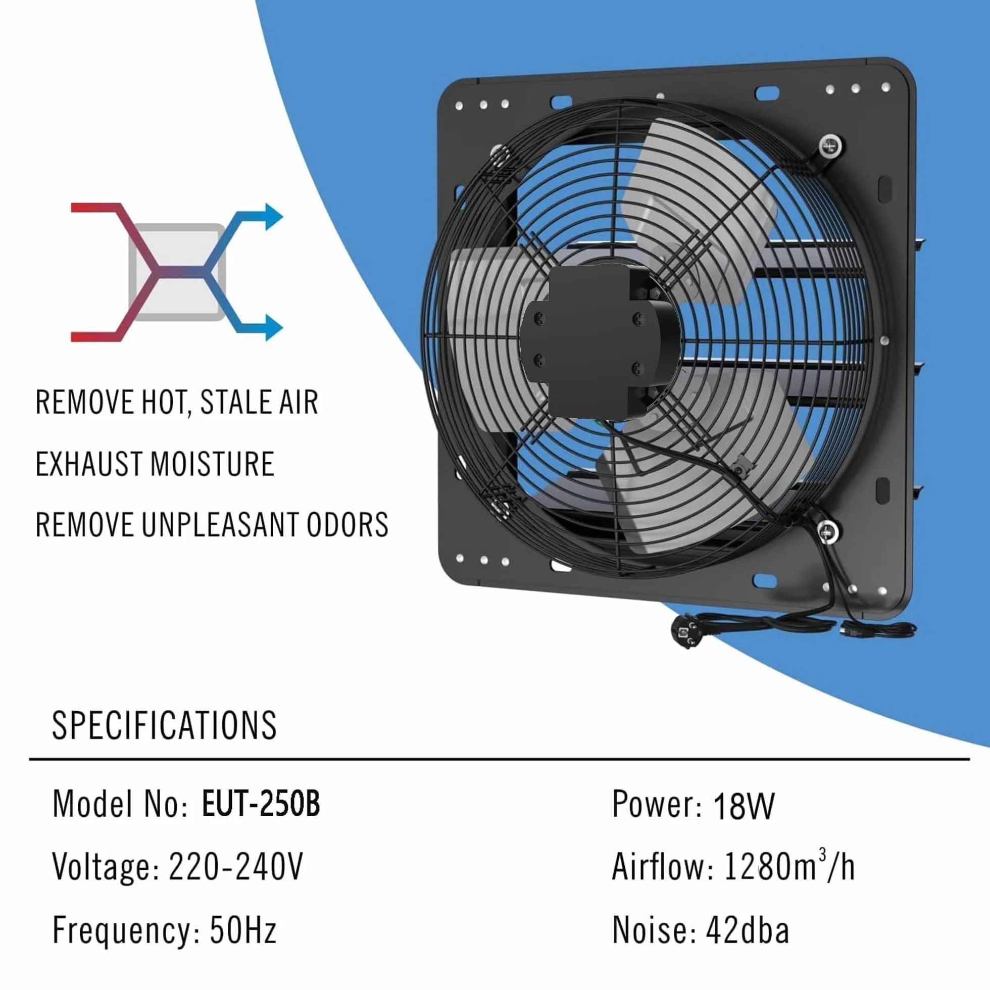 Ventilatore di scarico industriale 250 mm 1280 m³/h motore EC Aygrochy