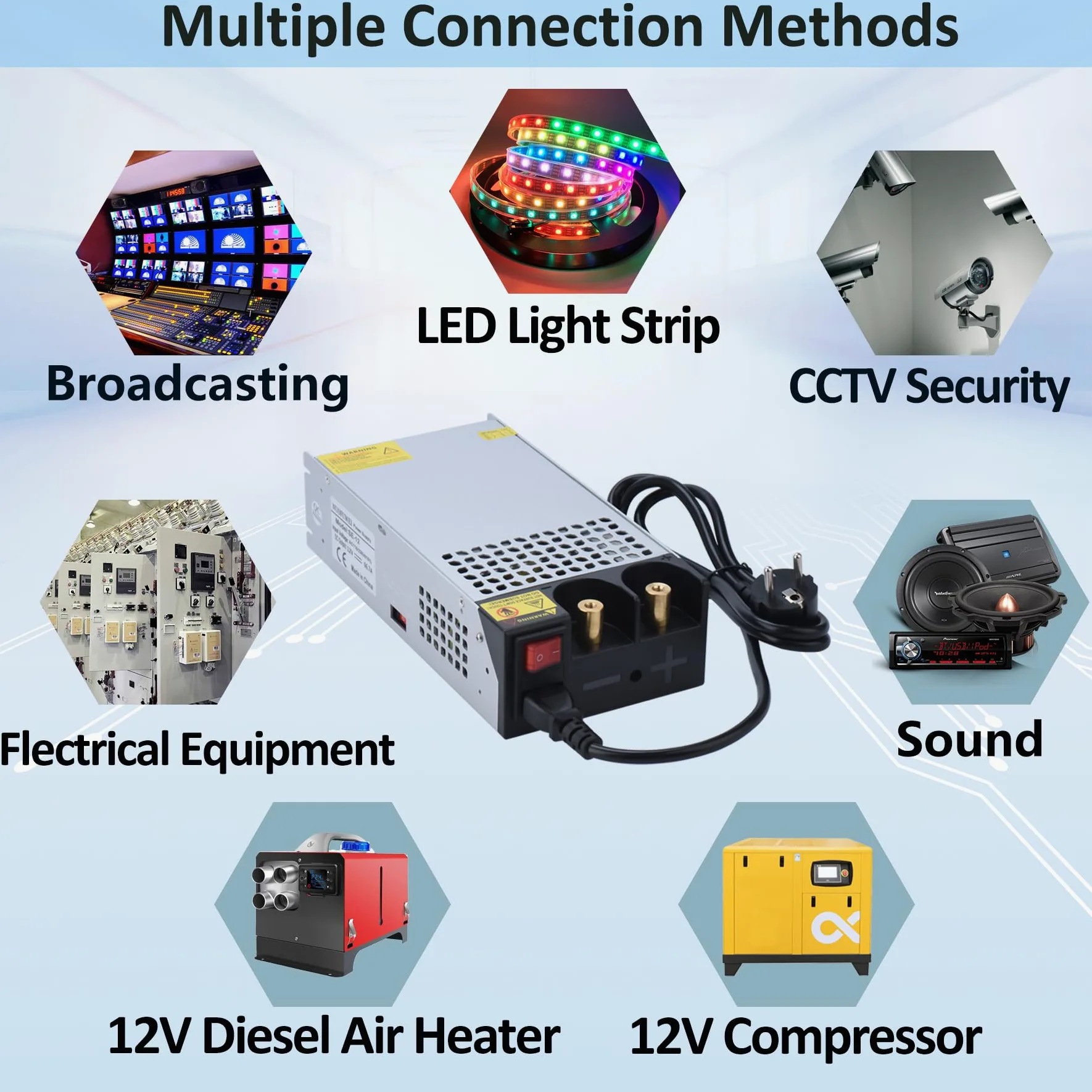 DC 12V 100A 1200W Alimentatore Trasformatore 230V AC to DC 12Volt 100A Interruttore 1200W Alimentatore per Pompa LED CCTV Telecamera Sicurezza Auto Stereo Stampante 3D e altri 12V Dispositivi