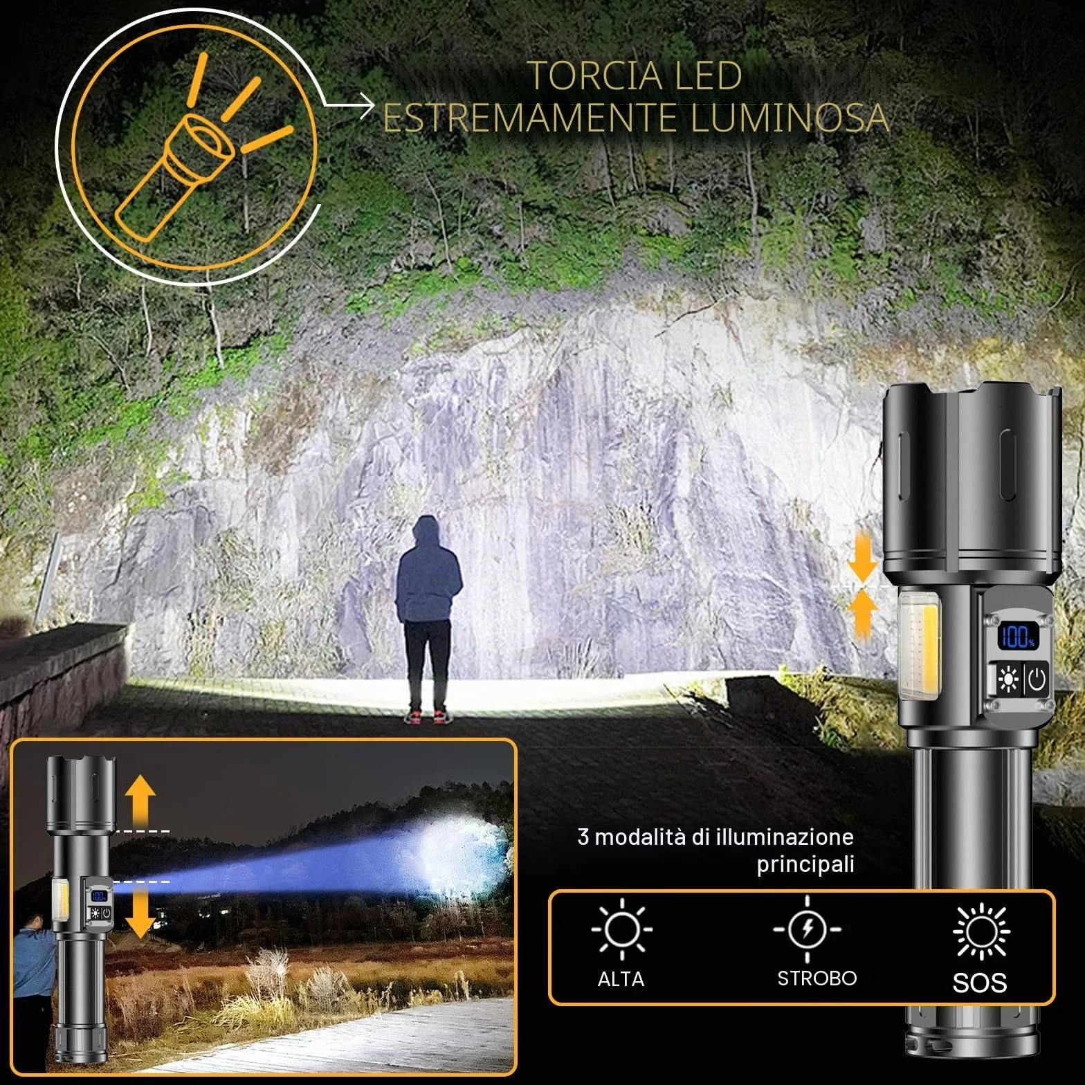 Torcia LED Potente Professionale 1000000 Lumens, Torcia LED Ricaricabile USB C, Torce LED Alta Potenza Ricaricabili, 9 Modalità, Con Luce Laterale COB, Per Campeggio Trekking Emergenza