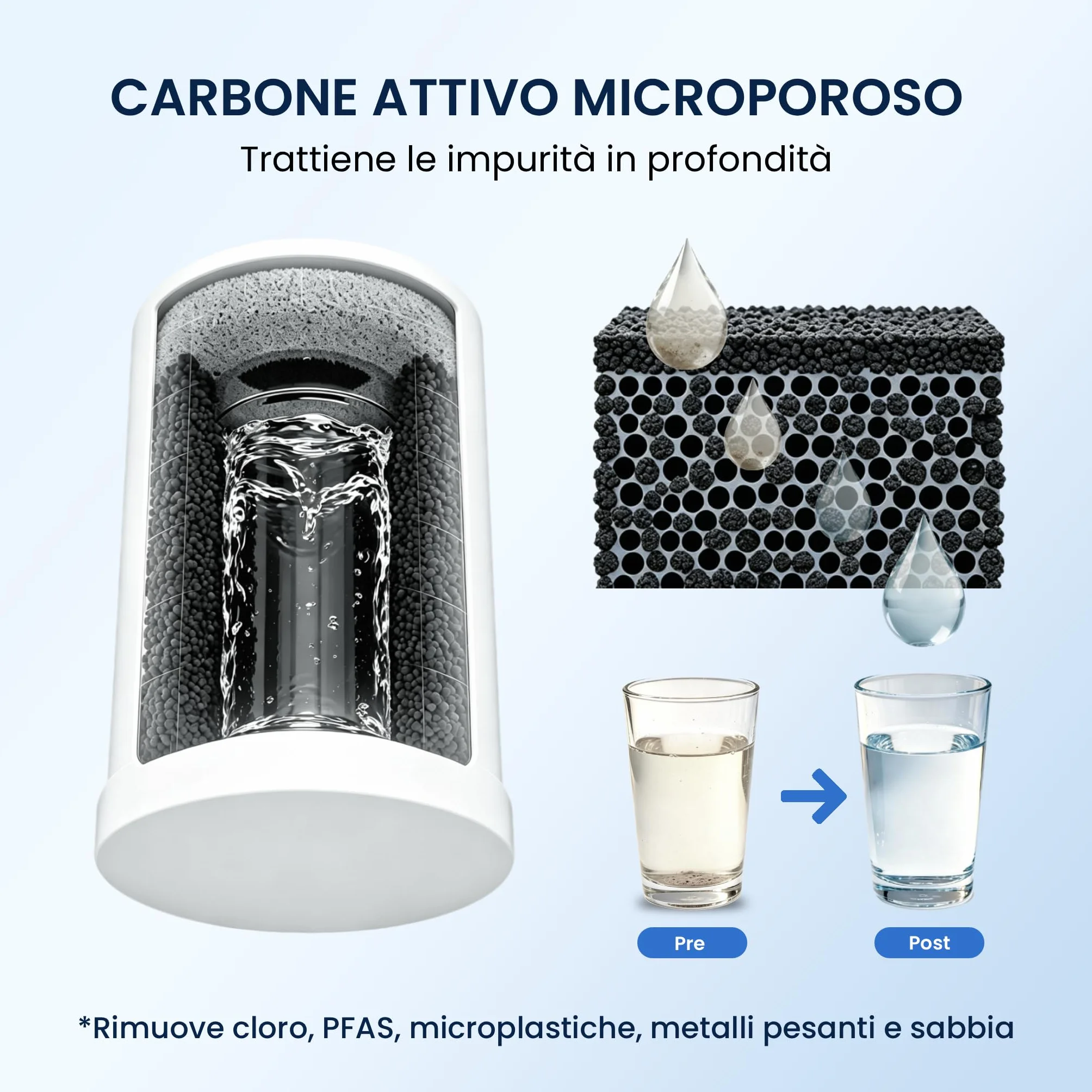 GLACIER FRESH Filtro acqua rubinetto ON TAP V (600L) compatibile Brita On Tap Pro V-MF
