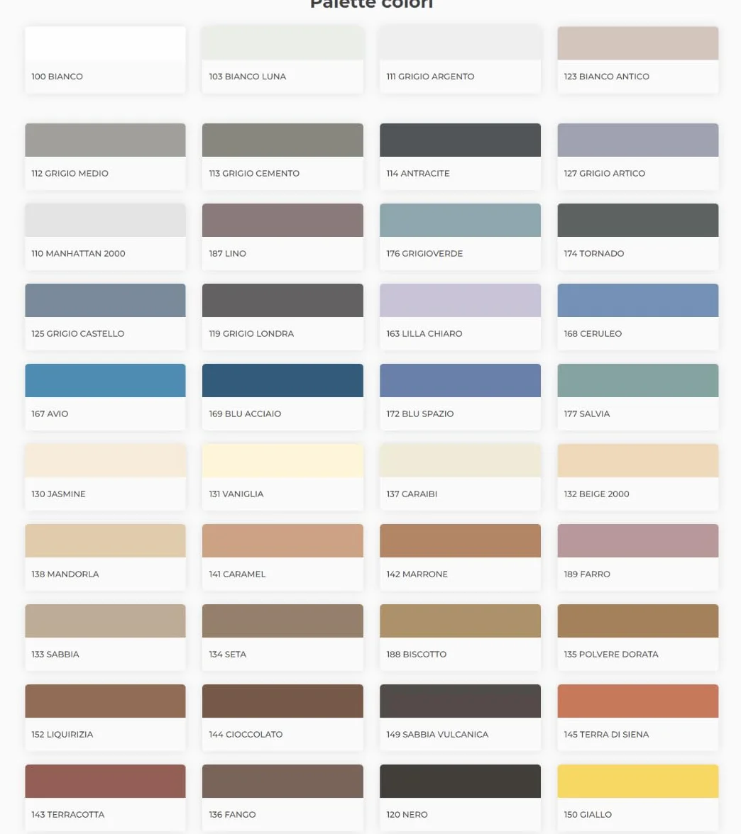 MAPEI Ultracolor Plus 150 Giallo Sacco kg.5 Stucco fughe Pavimenti