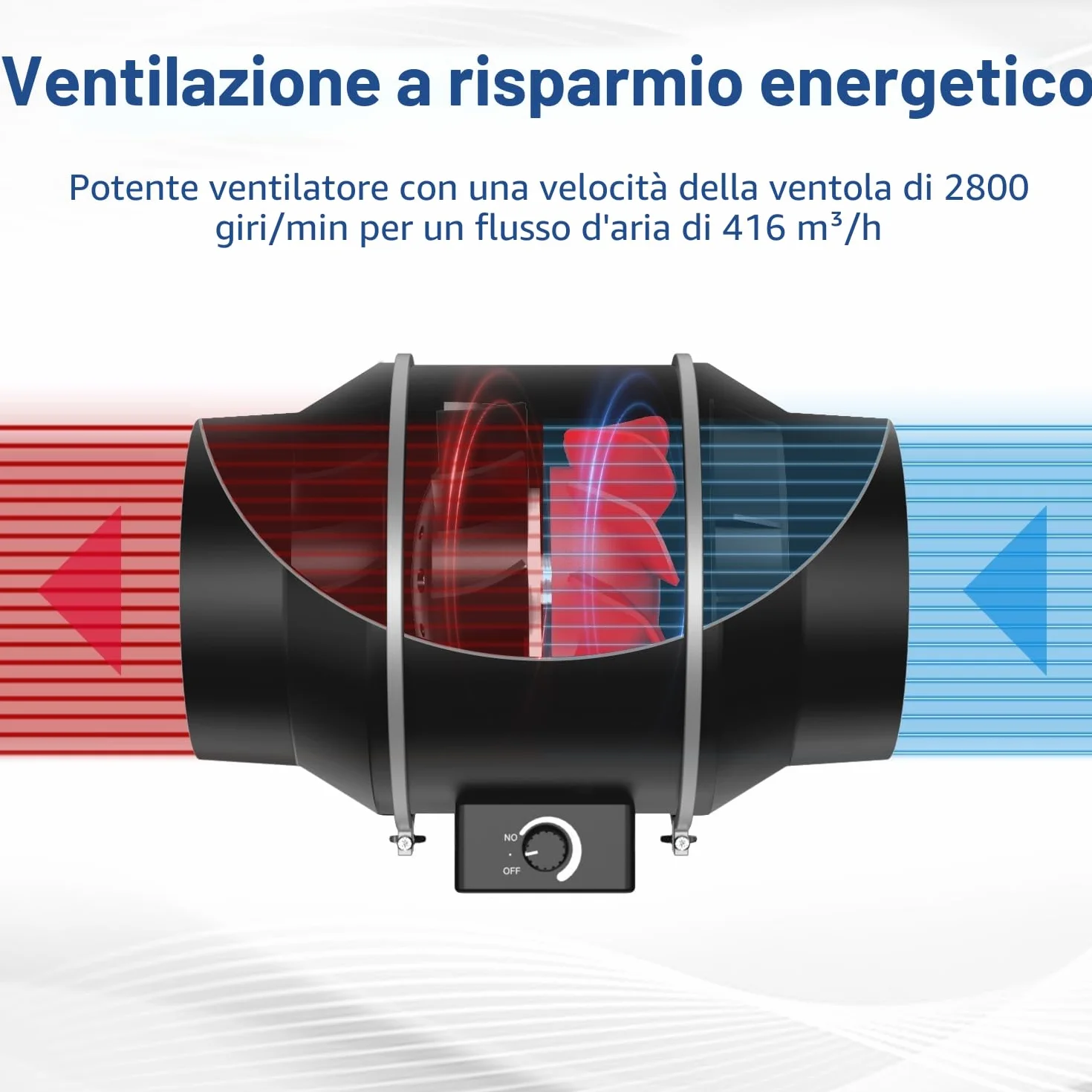 Estrattore d'aria 125mm 416 m³/h Ventola di Aspirazione motore EC per scantinati garage fumo umidità