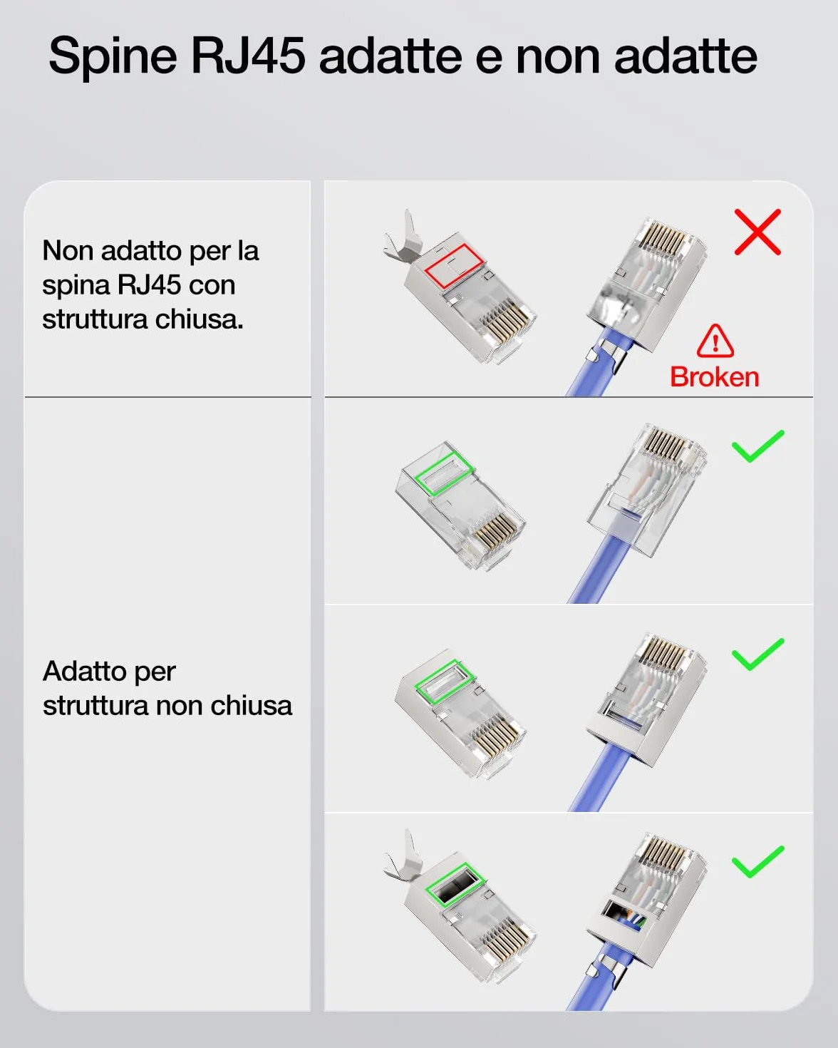 VCE Pinza Crimpatrice RJ45 Passante, Multifunzione 3-in-1 (Taglio, Spelatura, Crimpatura), Compatta, per Connettori Ethernet 8P, Blu