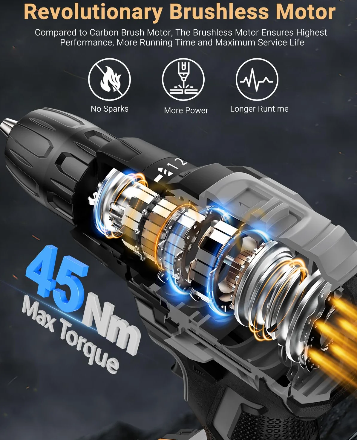 Trapano Avvitatore Batteria 21V, Brushless Avvitatore a Batteria con 2 Batterie da 2.0Ah, 45N.m di Coppia, 2 Velocità, 20+1 Coppia, 14 Accessori, Luce a LED, Per il fai da te, Grigio