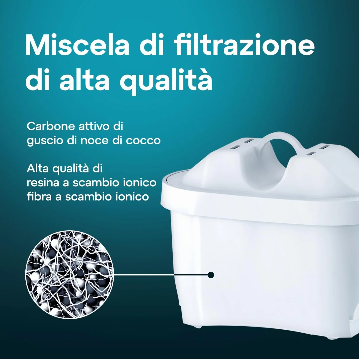 AQUAEFFECT MAX+ Filtri per Acqua Compatibili con Grandi Marchi - Confezione da 6