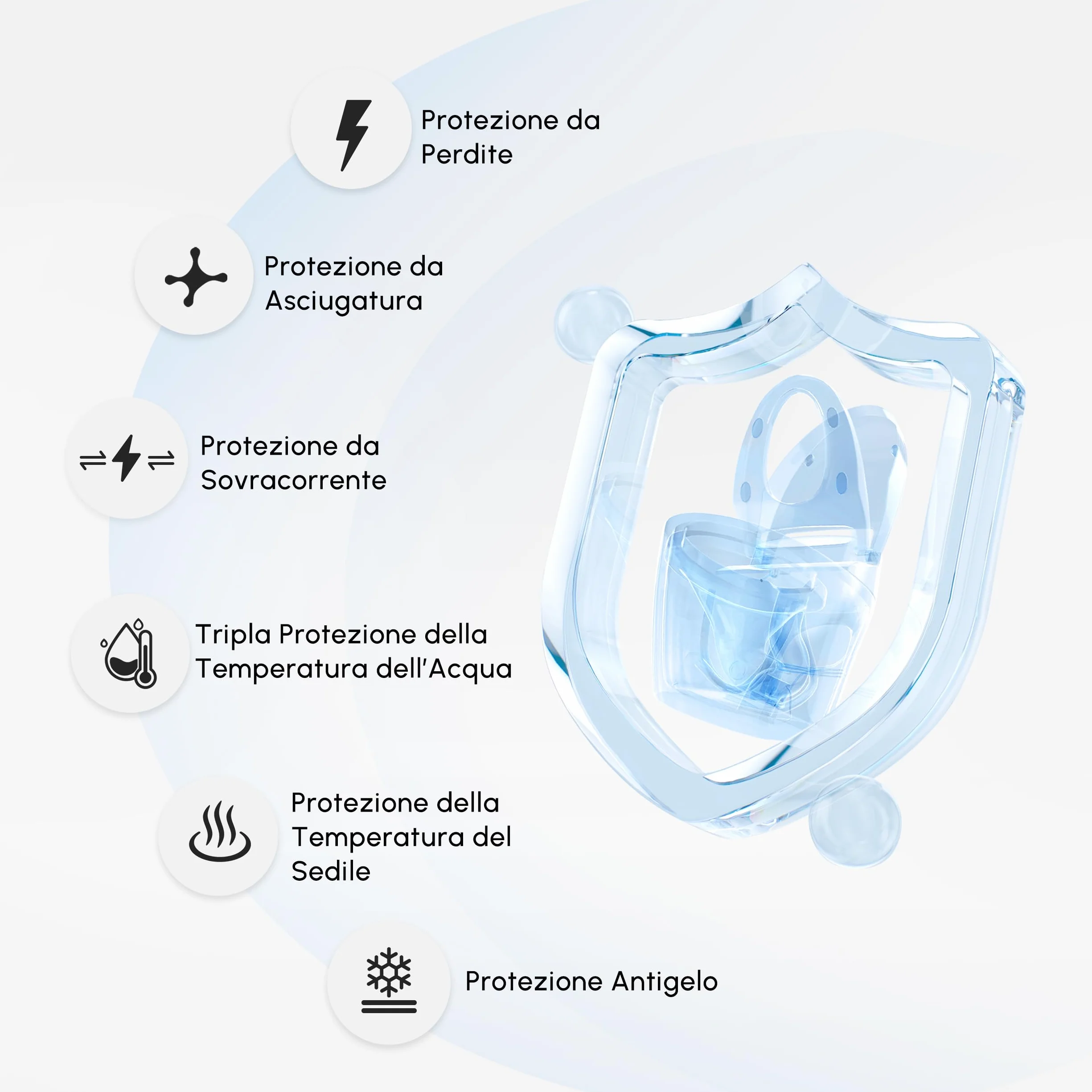 Homary WC Giapponese Intelligente con Bidet Incorporato, Bianco, 4.84 L/Scarico, Sedile Riscaldato e Funzioni Regolabili, Scarico a Sifone, Coperchio Manuale e Scarico Orizzontale, J021123584