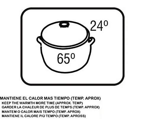 Pentola bombata Forno Terracotta Miele 28 cm