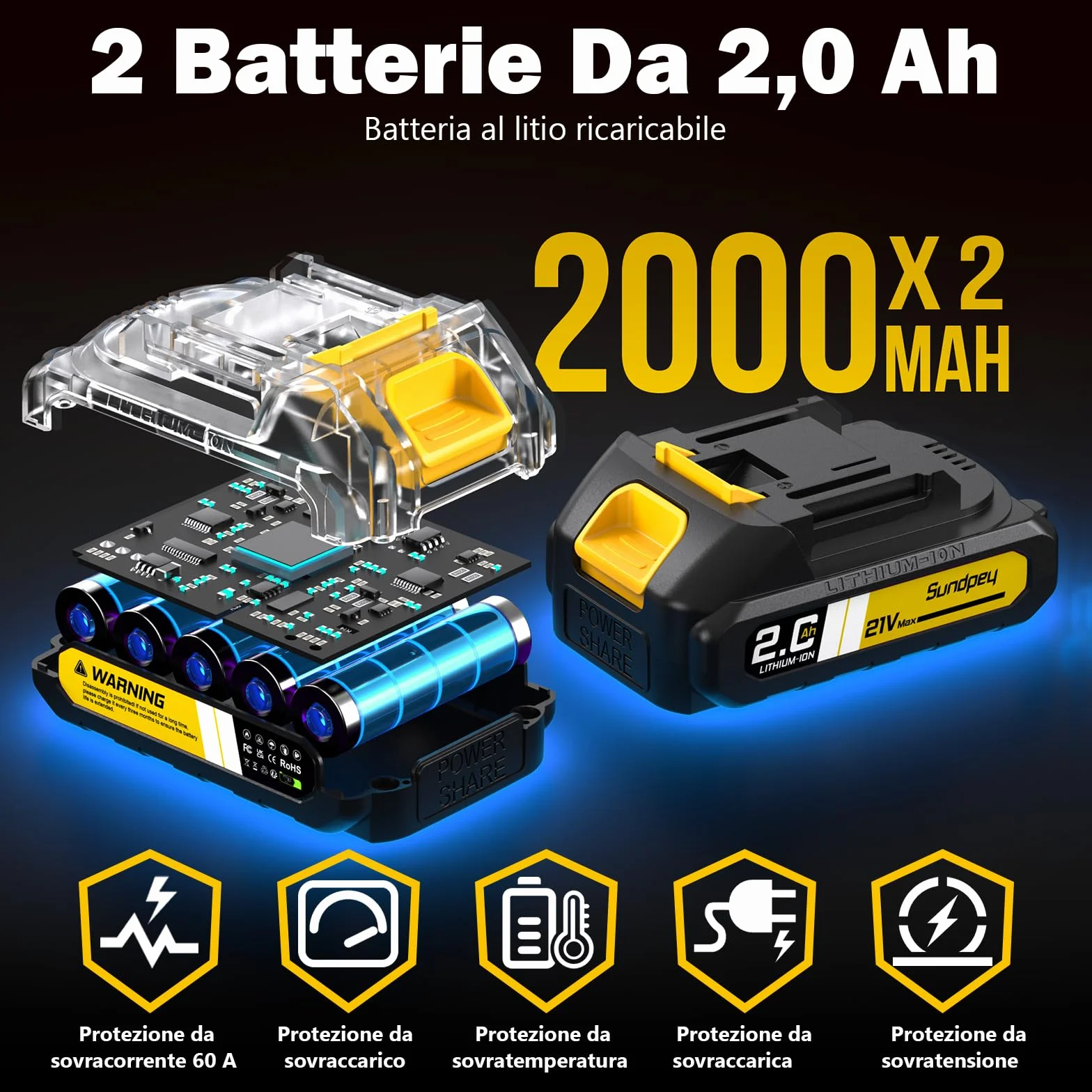 Sundpey 21V Trapano Avvitatore a Batteria - Max 70Nm Brushless Trapano a Percussione con 2 Batterie 2.0Ah, 23+3 Coppie, Mandrino 10mm, Luce LED, 2 Velocità Avvitatore Elettrico per Fai da te